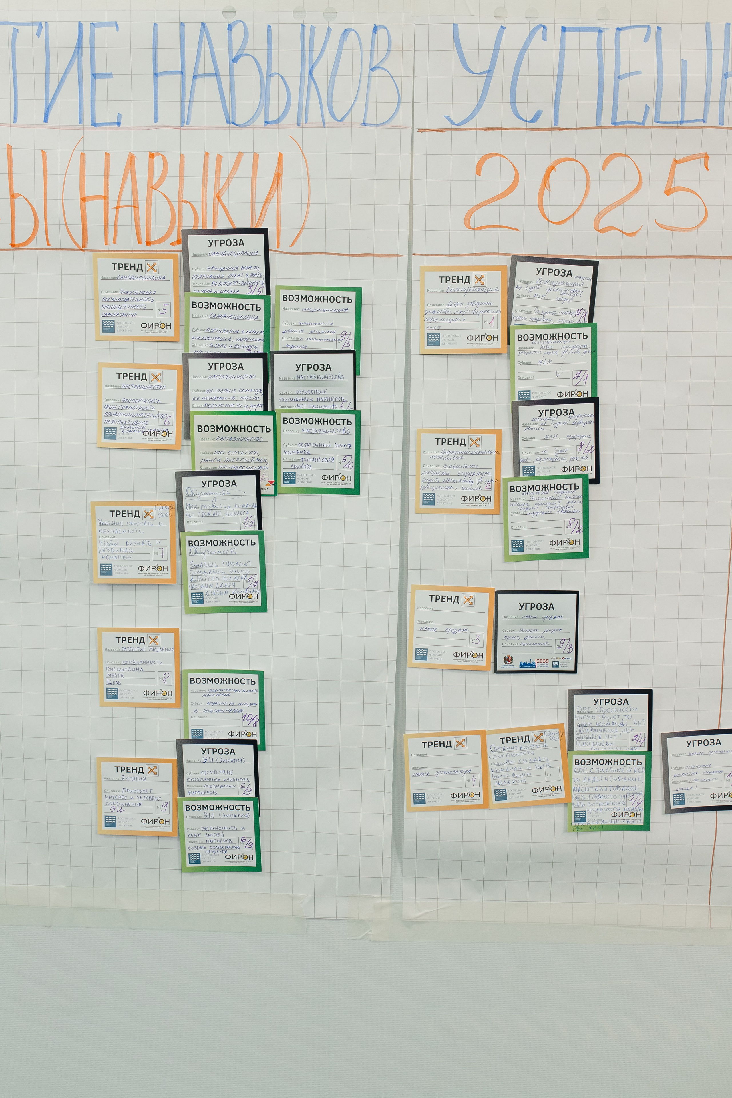 Форум NSP в Marins Park Hotel Ростов. Фотограф в Ростов-на-Дону Виктория Савчук