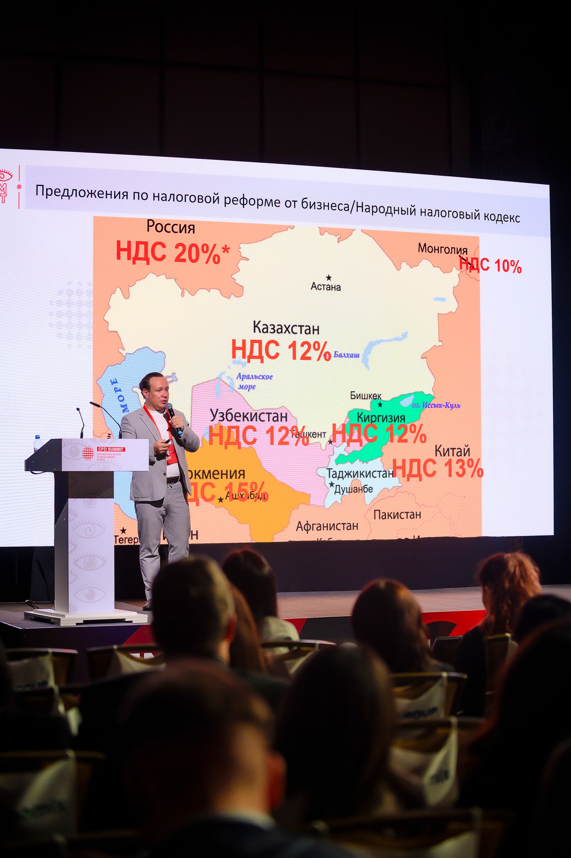 CFO SUMMIT 2025. Интерьерный и репортажный фотограф в Алматы