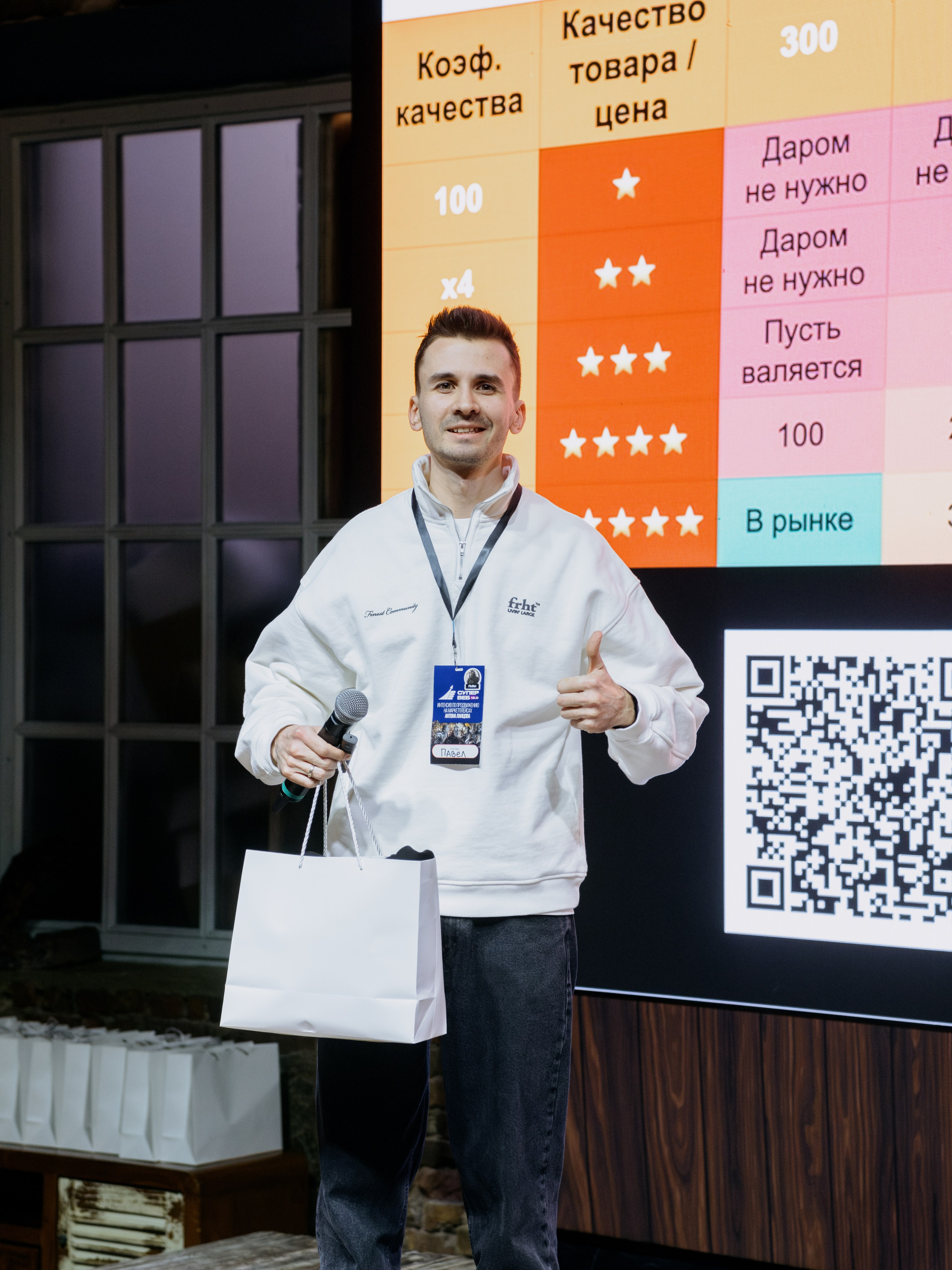 Выпускной СуперВеб. Репортажный и портретный фотограф в Москве Илья Спиридонов