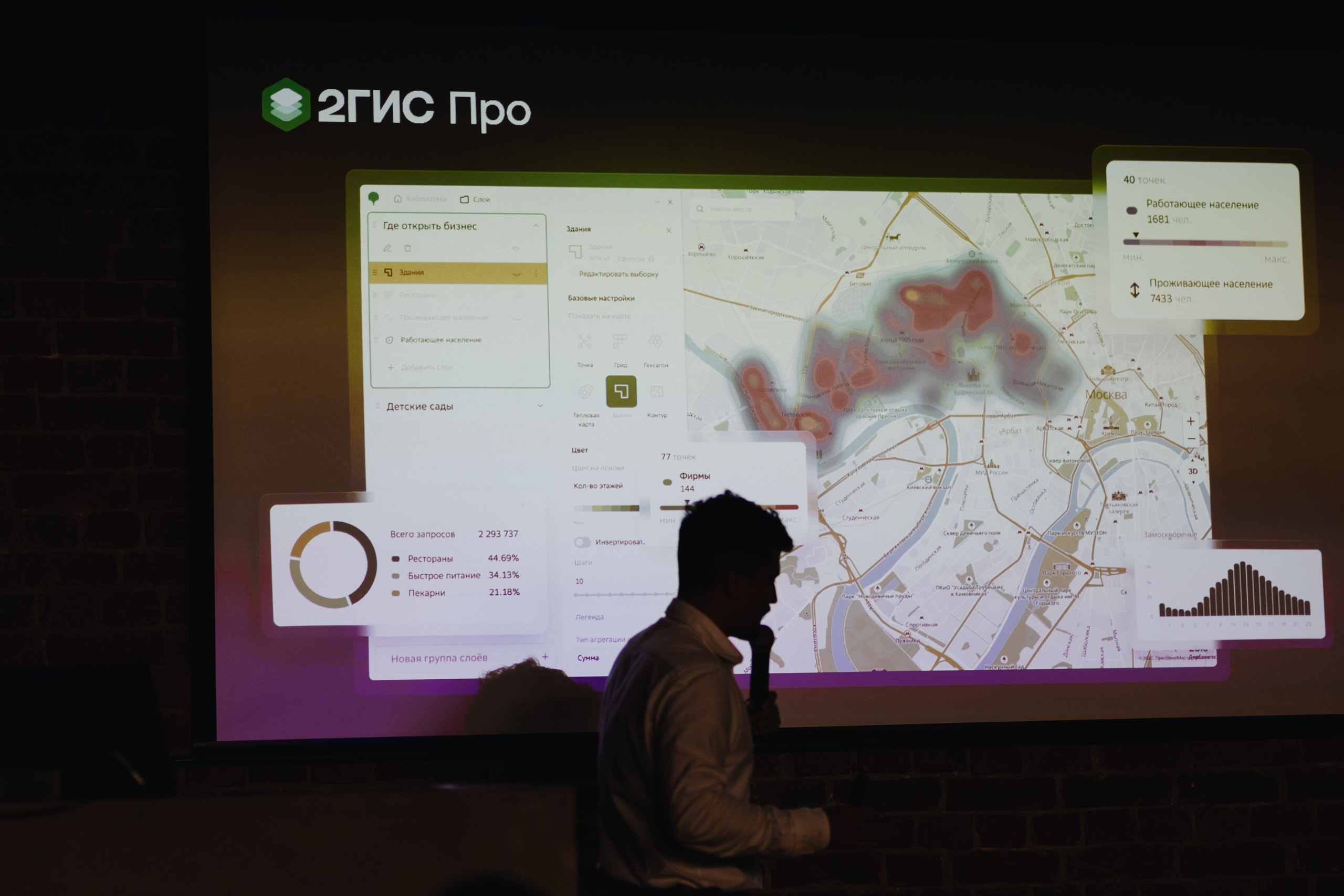 2ГИС. #всёподелу. Фотограф Илья Чернов