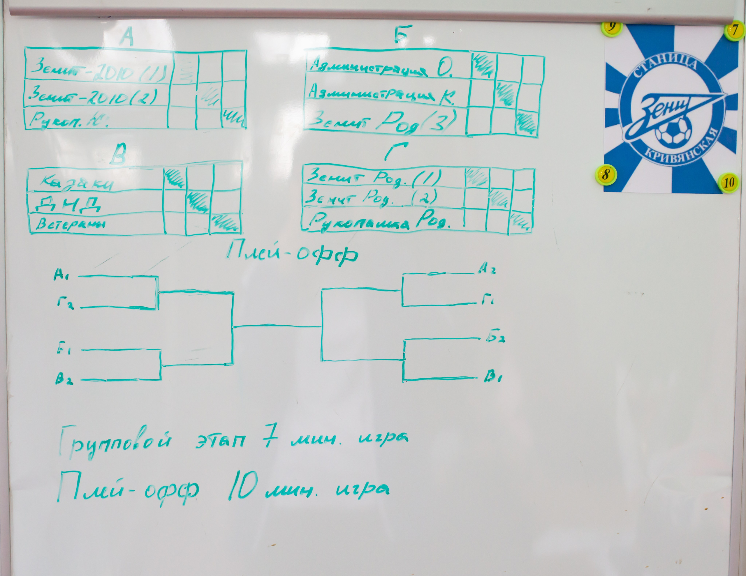 Турнир ст. Кривянской_23.02.2025. Фотограф_Юлия Симонова