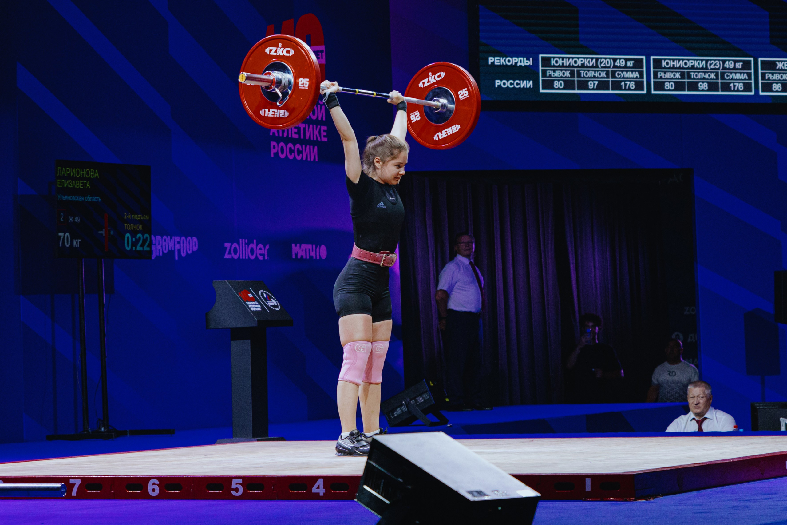 Чемпионат России по тяжелой атлетике 2025. Фотограф в Москве и Санкт-Петербурге Дарина