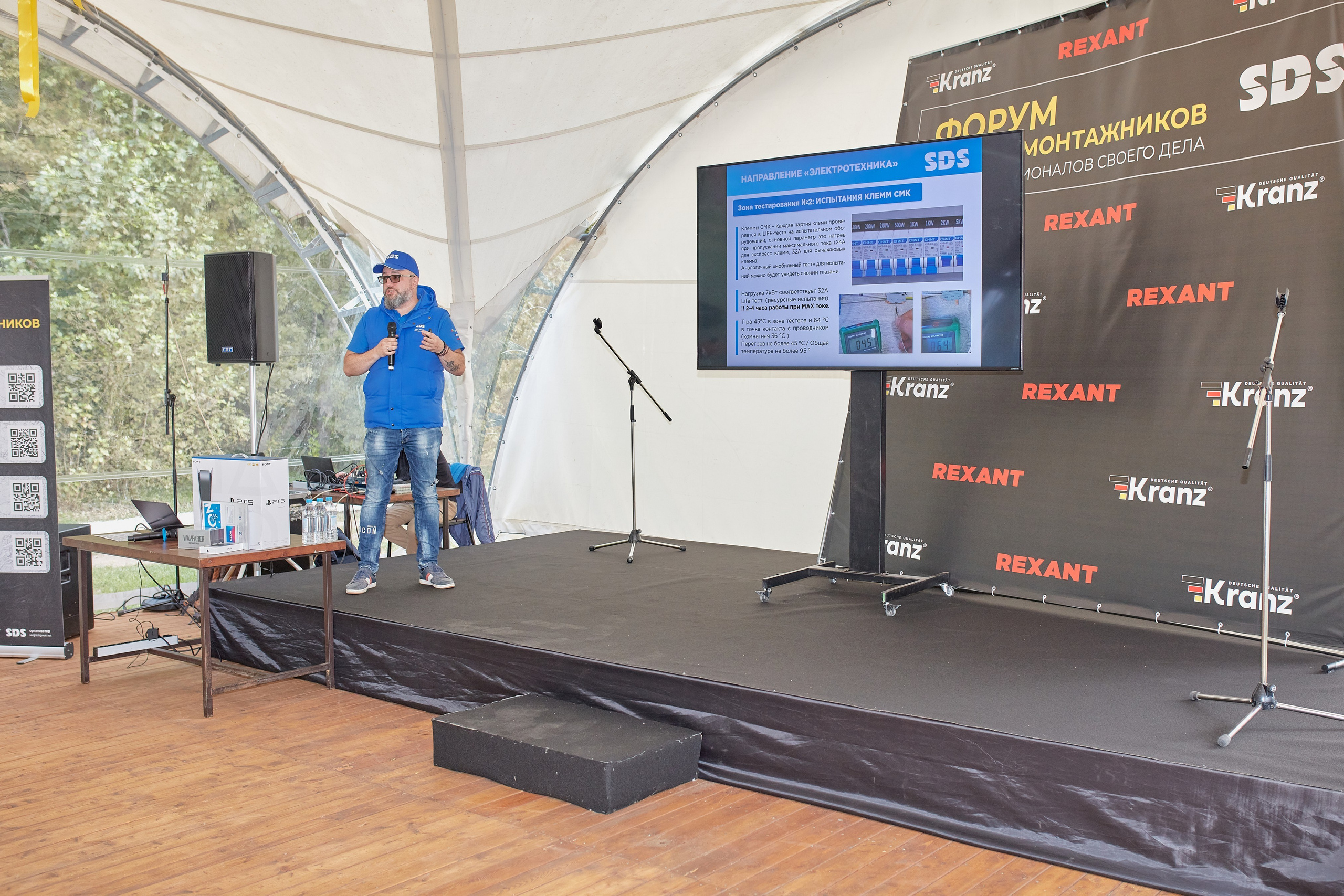 Форм электромонтажников Rexant и Kranz. Коммерческий фотограф в Москве Павел Володин — фотосъемка для бизнеса