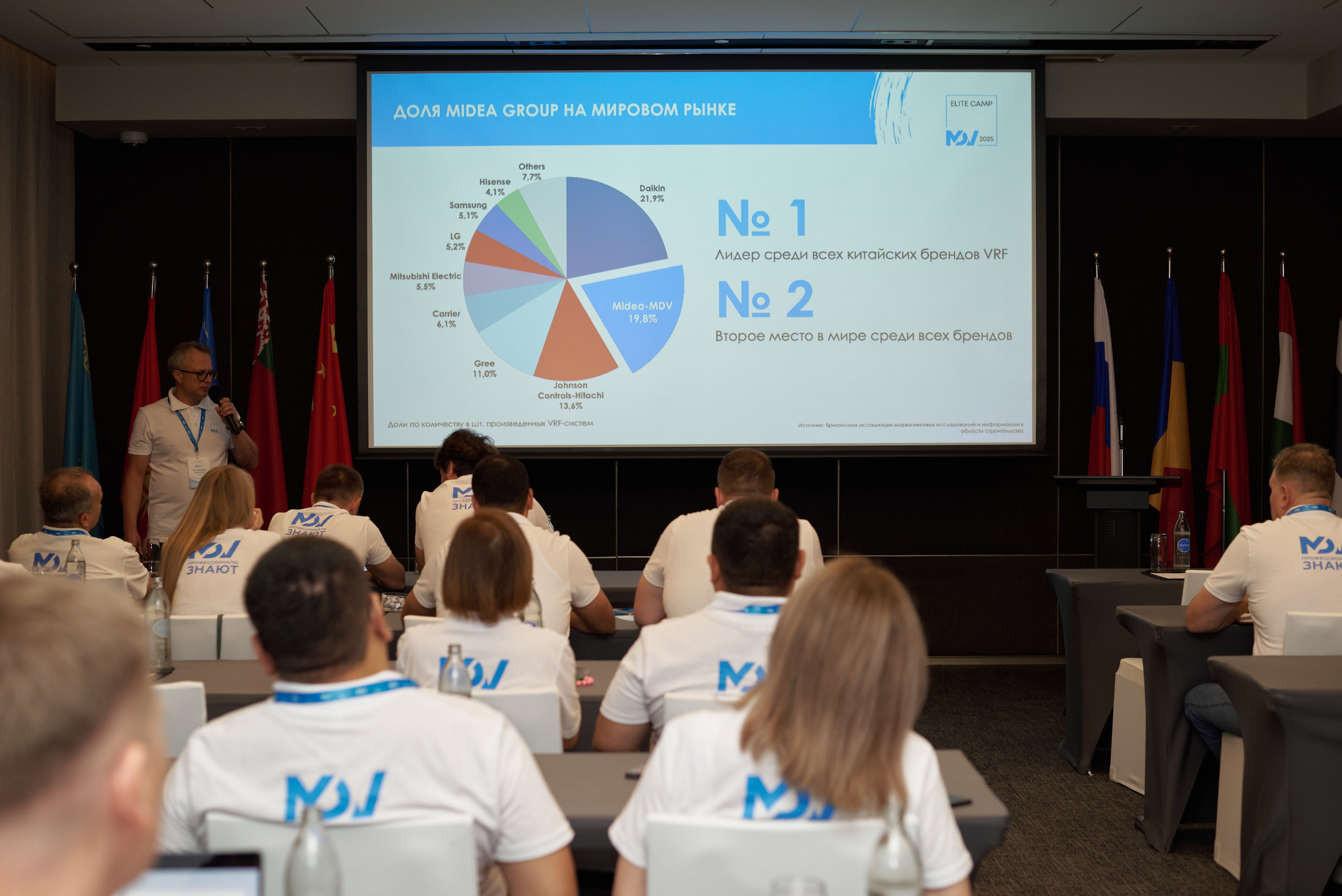 MDJ — conference of key partners (Bangkok). Photographer Bangkok — Pattaya | фотограф Бангкок — Паттайа