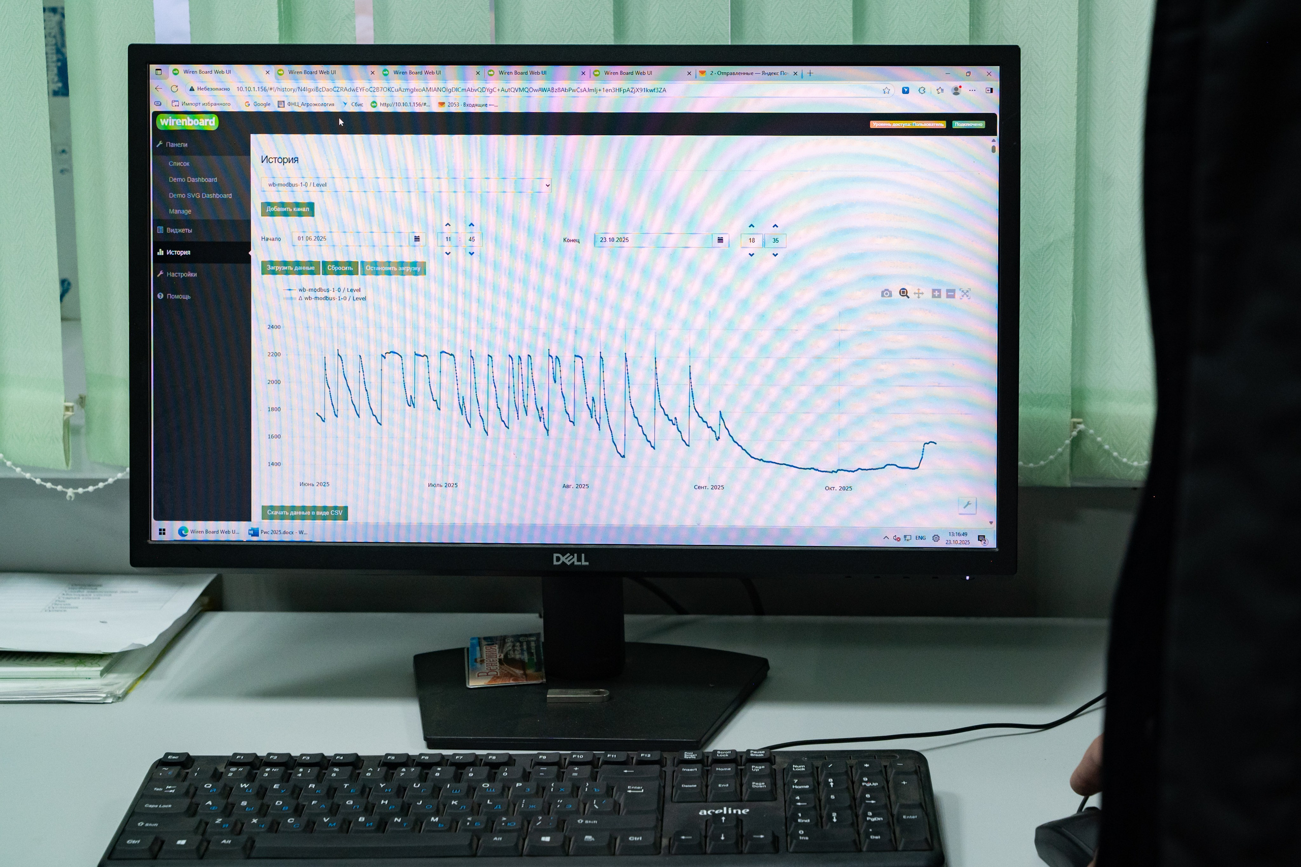 Международная конференция РАН