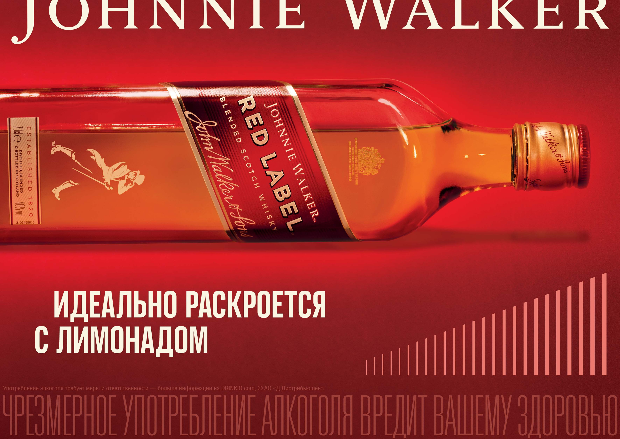 Johnnie Walker. Фёдор Малюгин. Визуальный специалист и Режиссёр в Москве