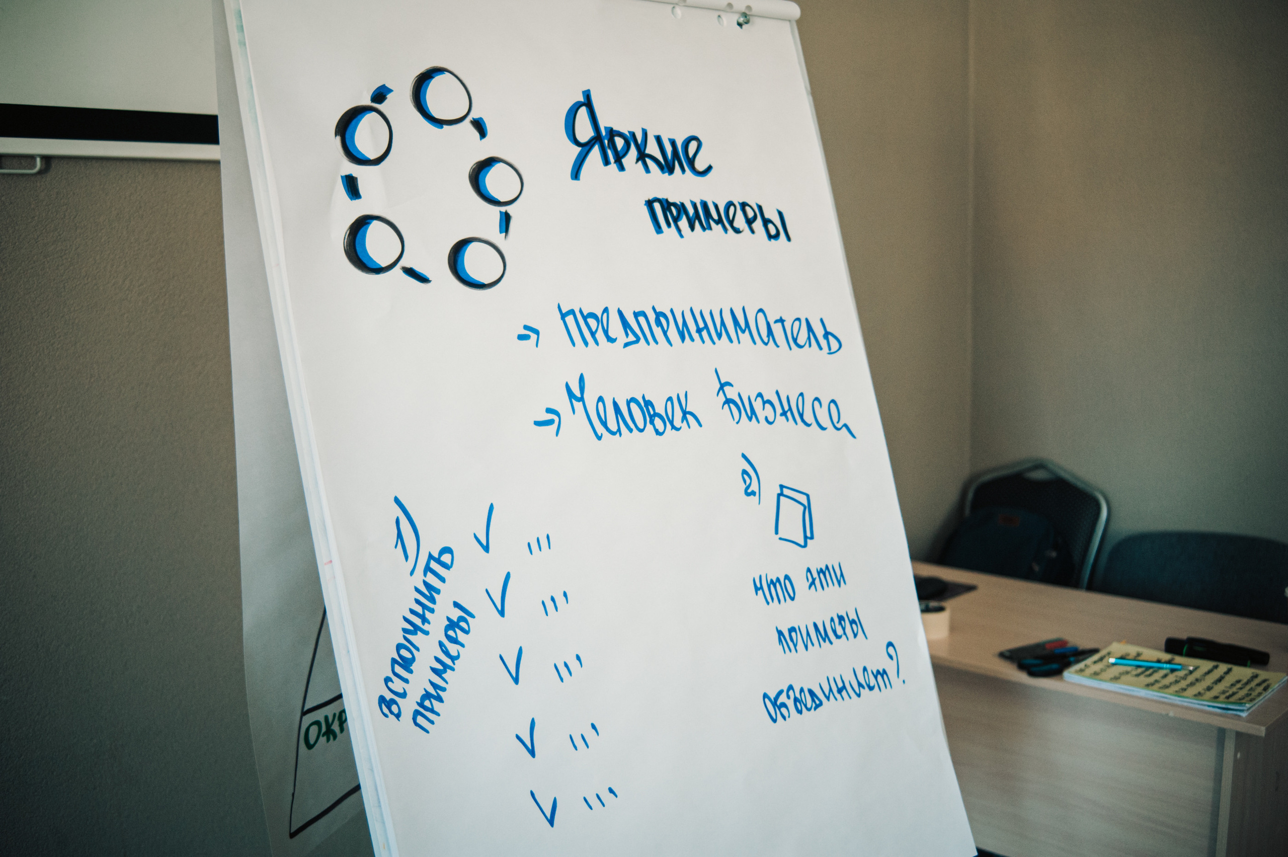 Семинар по социальному проектированию в Приморье. Фотограф в Новосибирске Полина Колмачевская