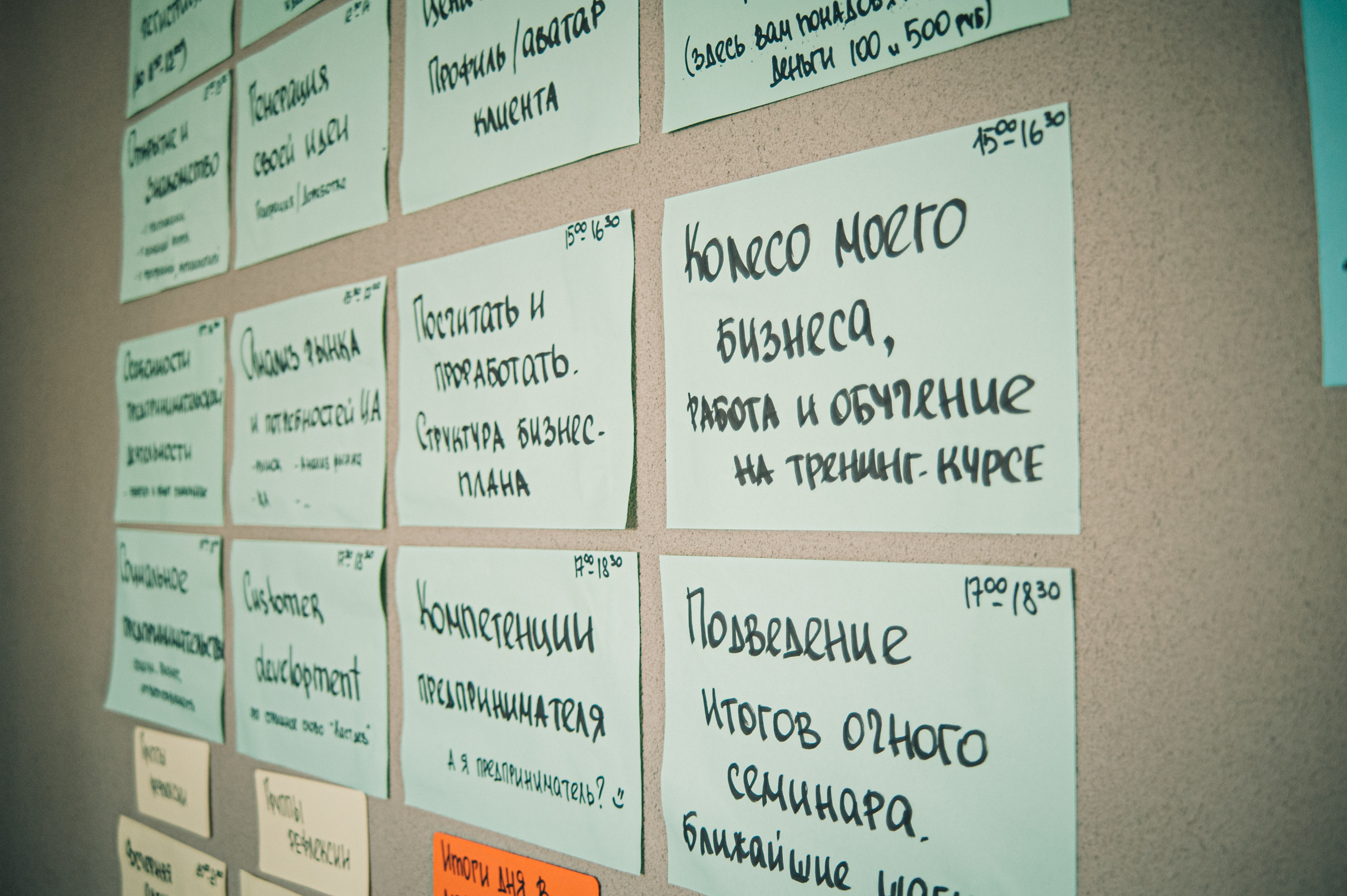 Семинар по социальному проектированию в Приморье. Фотограф в Новосибирске Полина Колмачевская