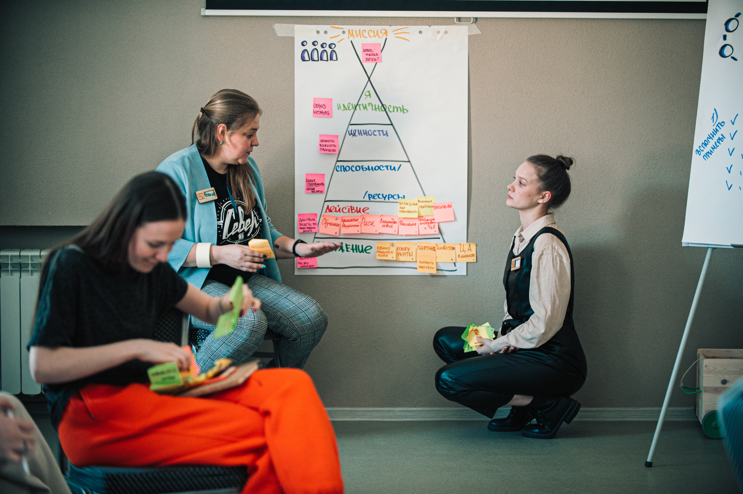 Семинар по социальному проектированию в Приморье. Фотограф в Новосибирске Полина Колмачевская