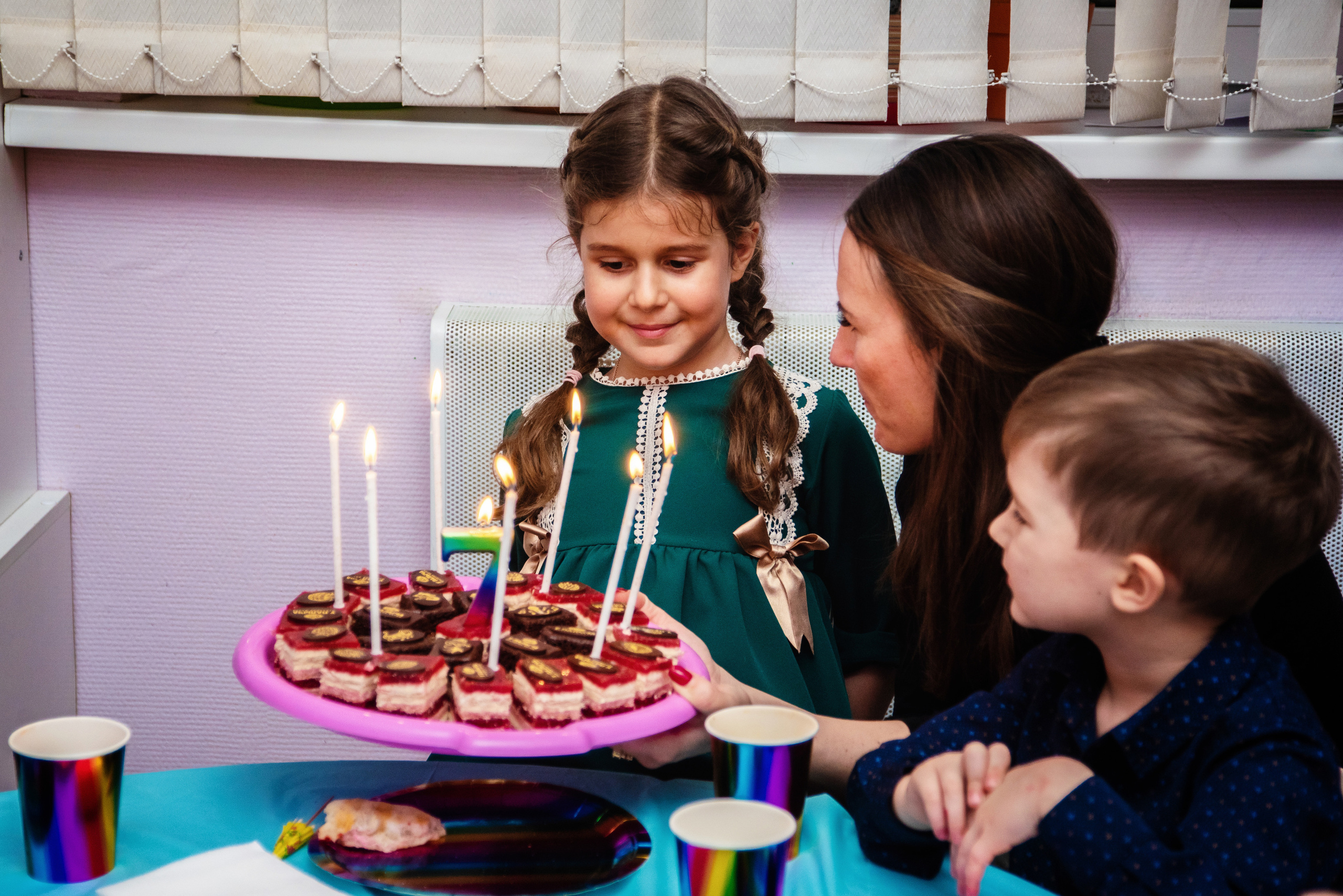 Детские дни рождения. Ваш фотограф в Москве