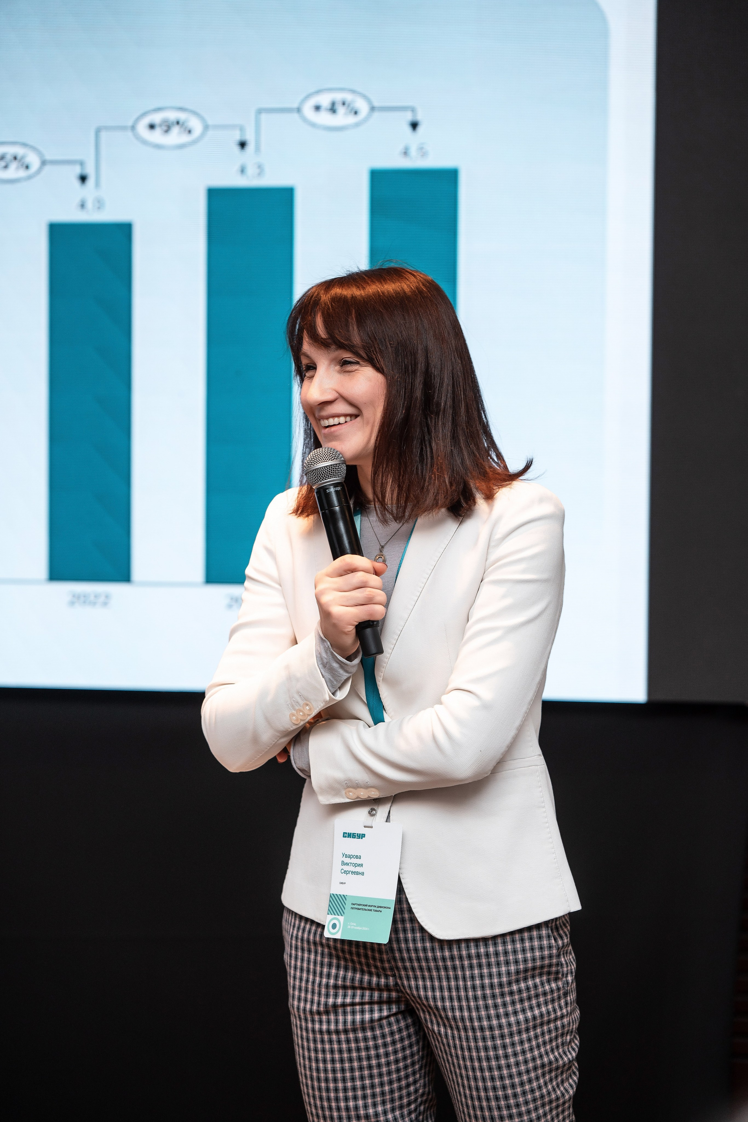 Фотоотчет Сибур. Фотограф Сочи