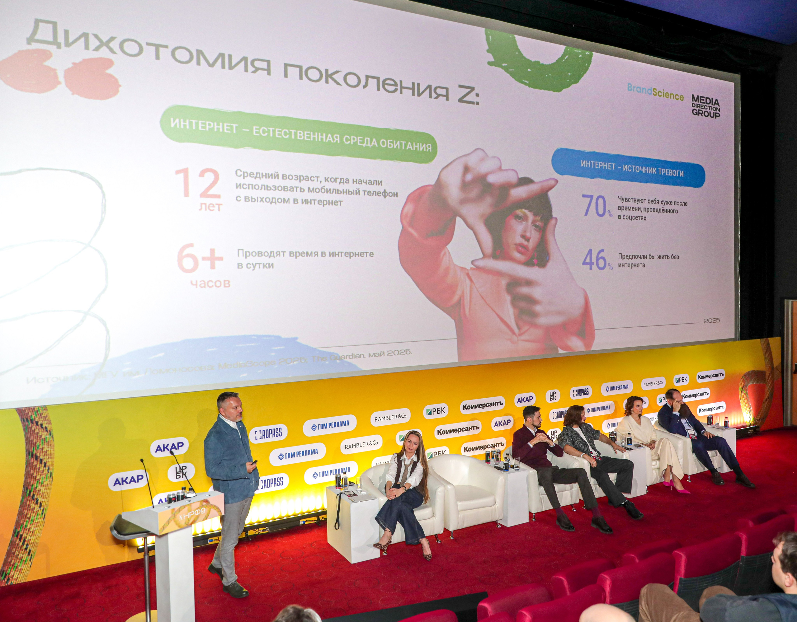 Назад в будущее. Готовы ли вы к хорошим временам?. Фотографии Media Direction Group