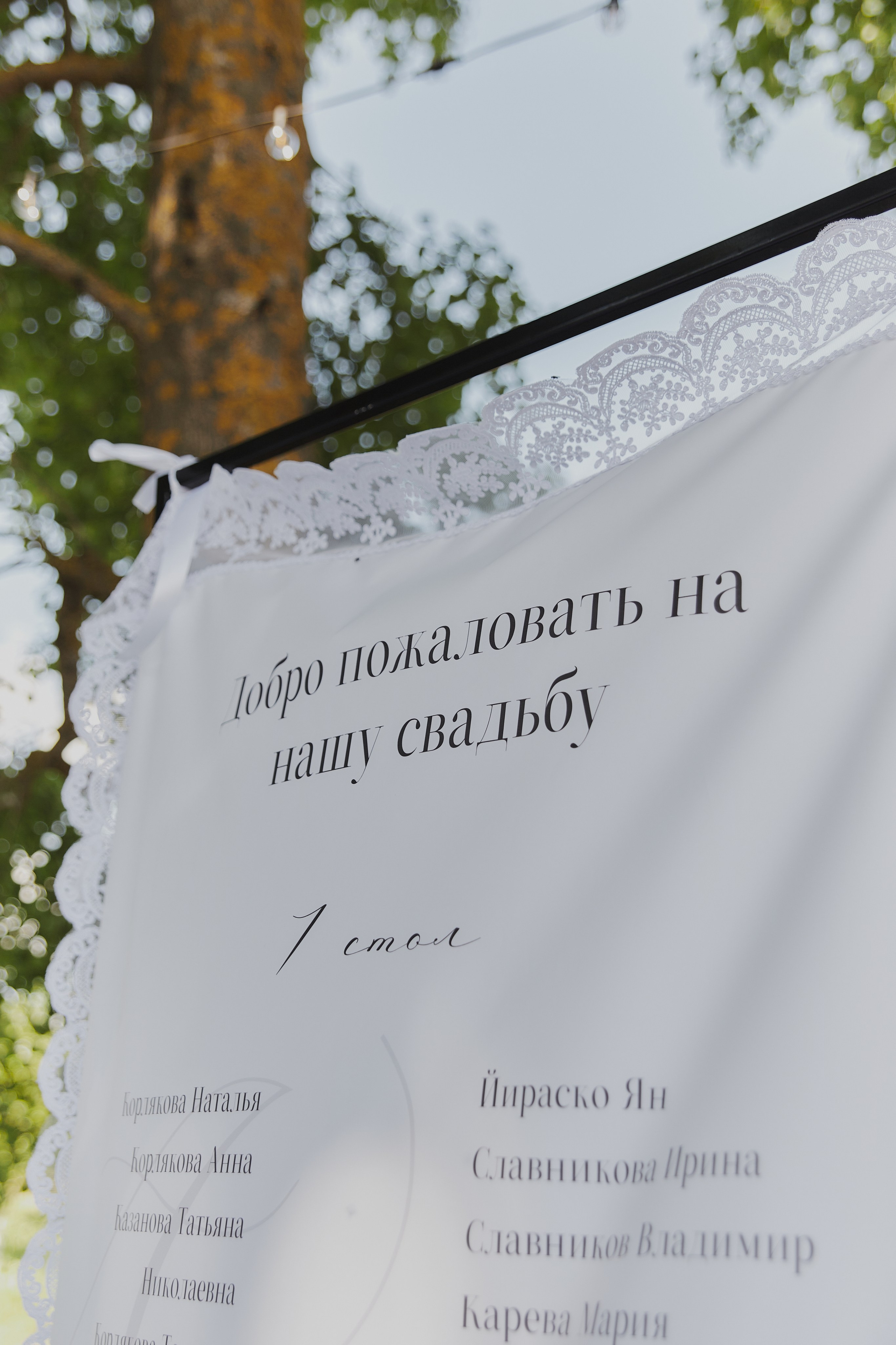 Саша и Саша. Свадебный и портретный фотограф в Москве Когырина Мария