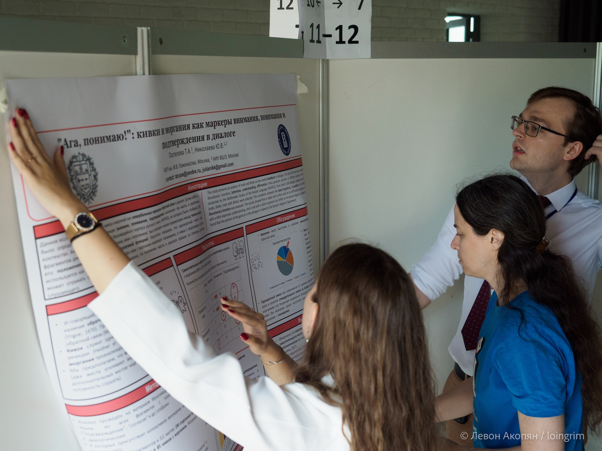 Когнитивная наука в Москве VIII (25 и 26 июня 2025). Loingrim — Свободный художник. Снимаю в своё удовольствие