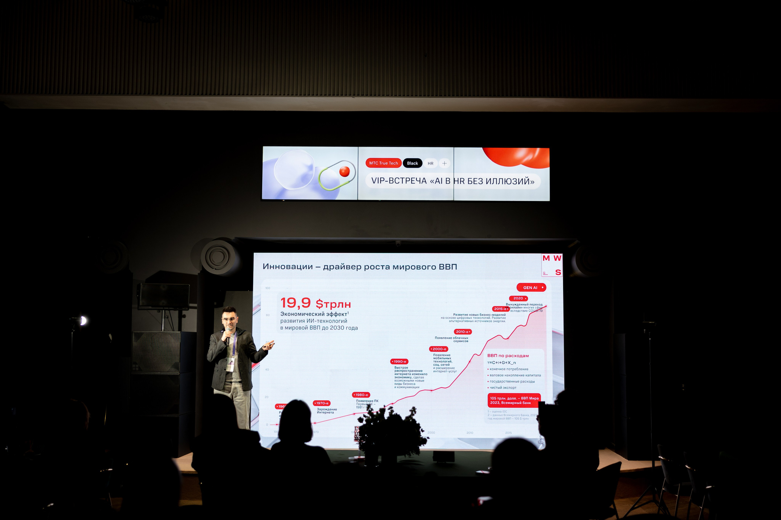 THE TOY. Свадебный фотограф | Москва