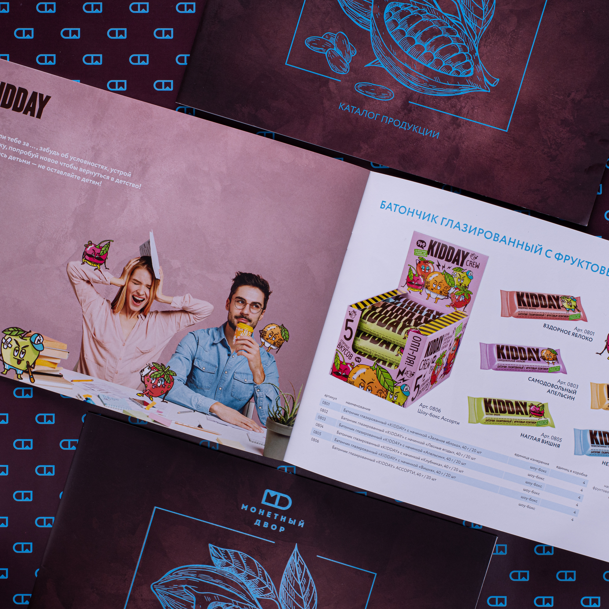 Предметная Фотосъемка. Фото|видеосъемка в Рыбинске