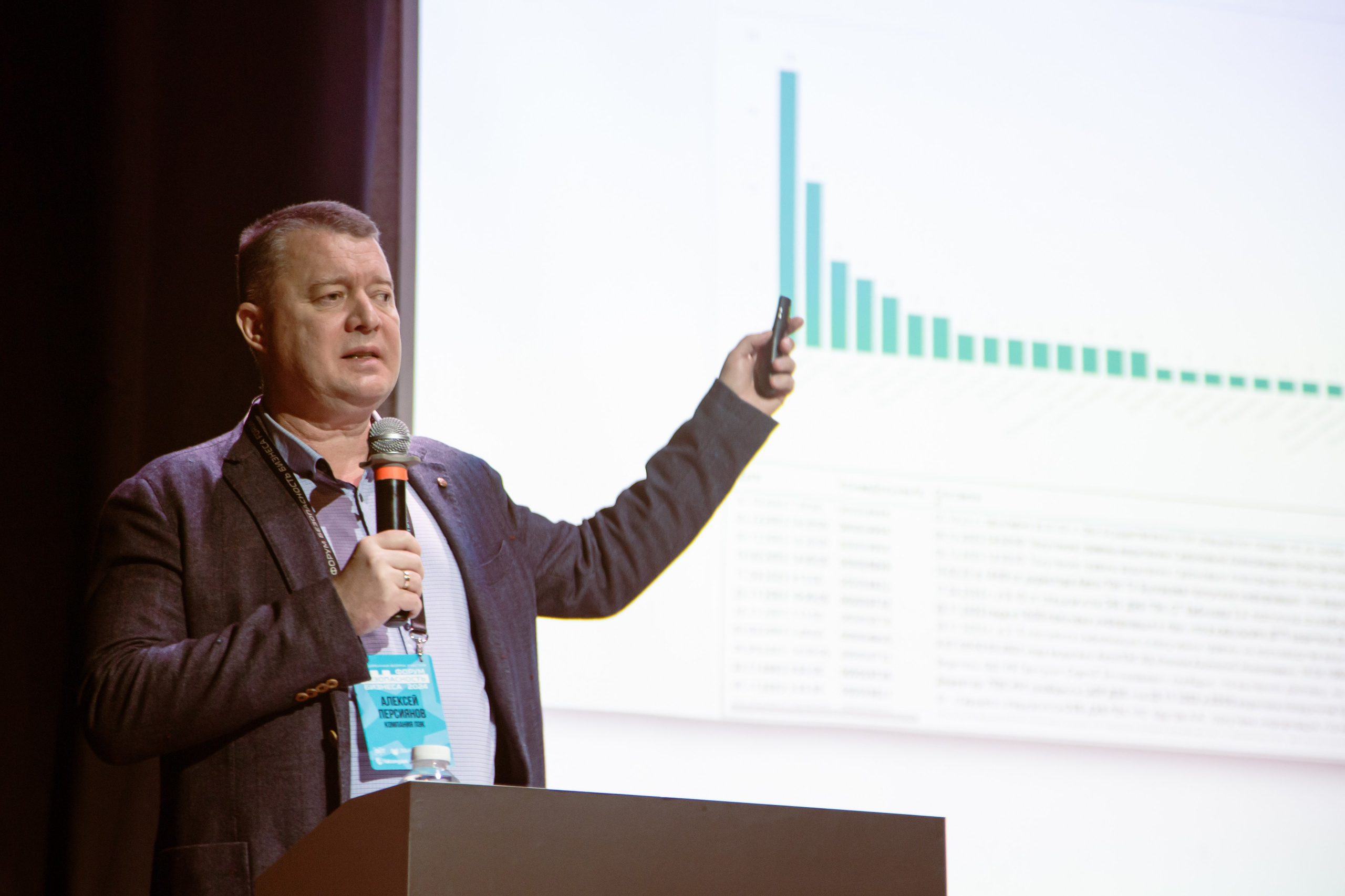 XIV Форум Безопасность бизнеса 2024. Сфера безопасности