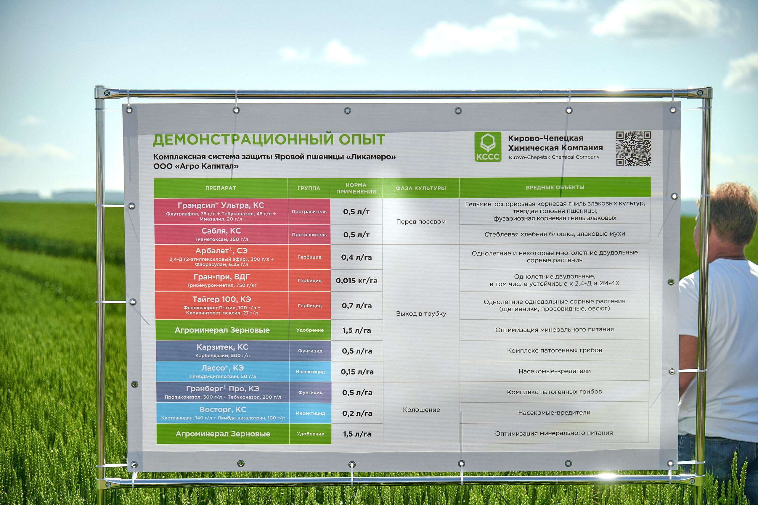 Портфолио репортажной фотосъёмки: Кирово-Чепецкая Химическая Компания. Фотограф Яковлев Роман — Красноярск