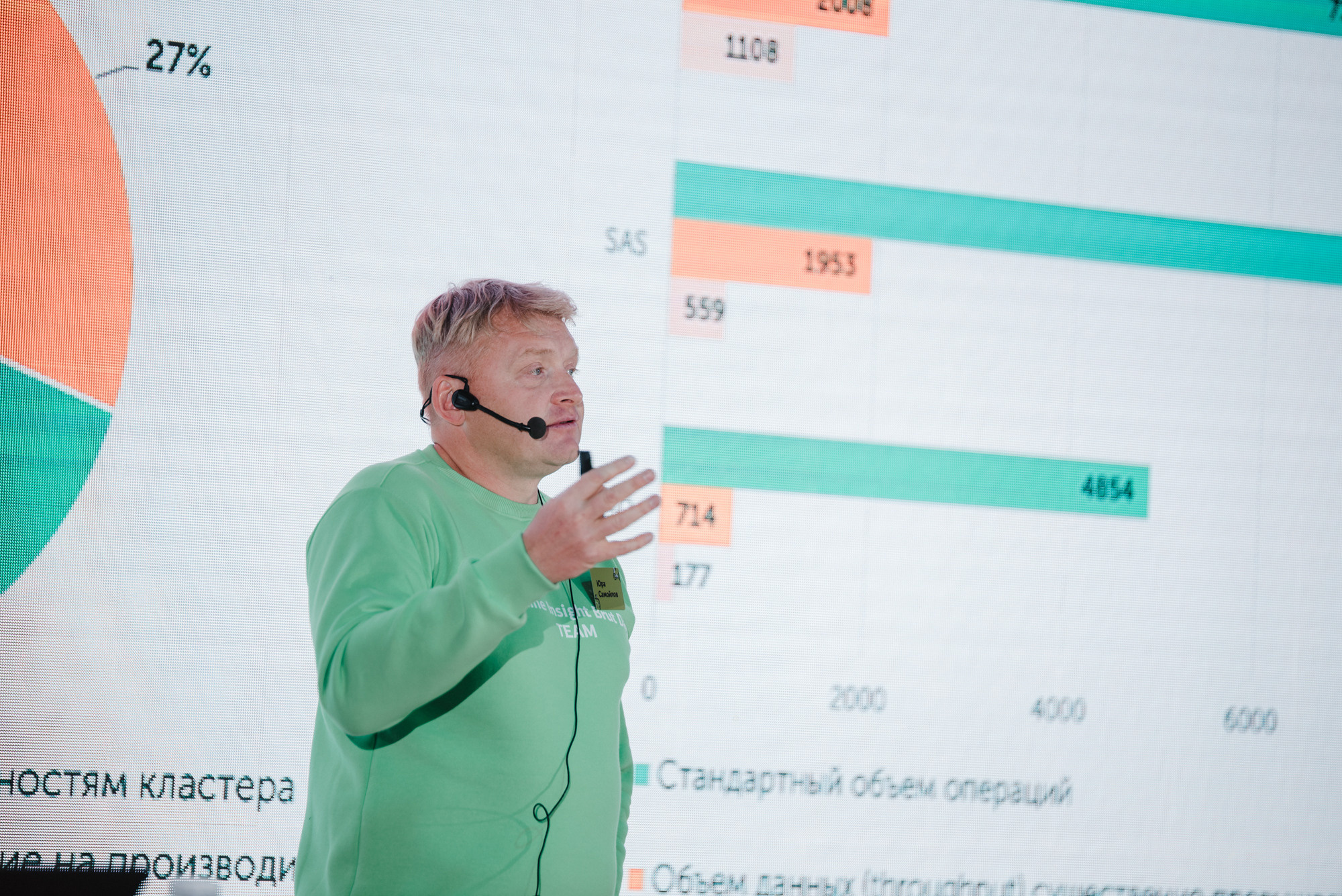 Репортаж в Loft hall 4. Свадебный фотограф Москва — Сергей и Татьяна