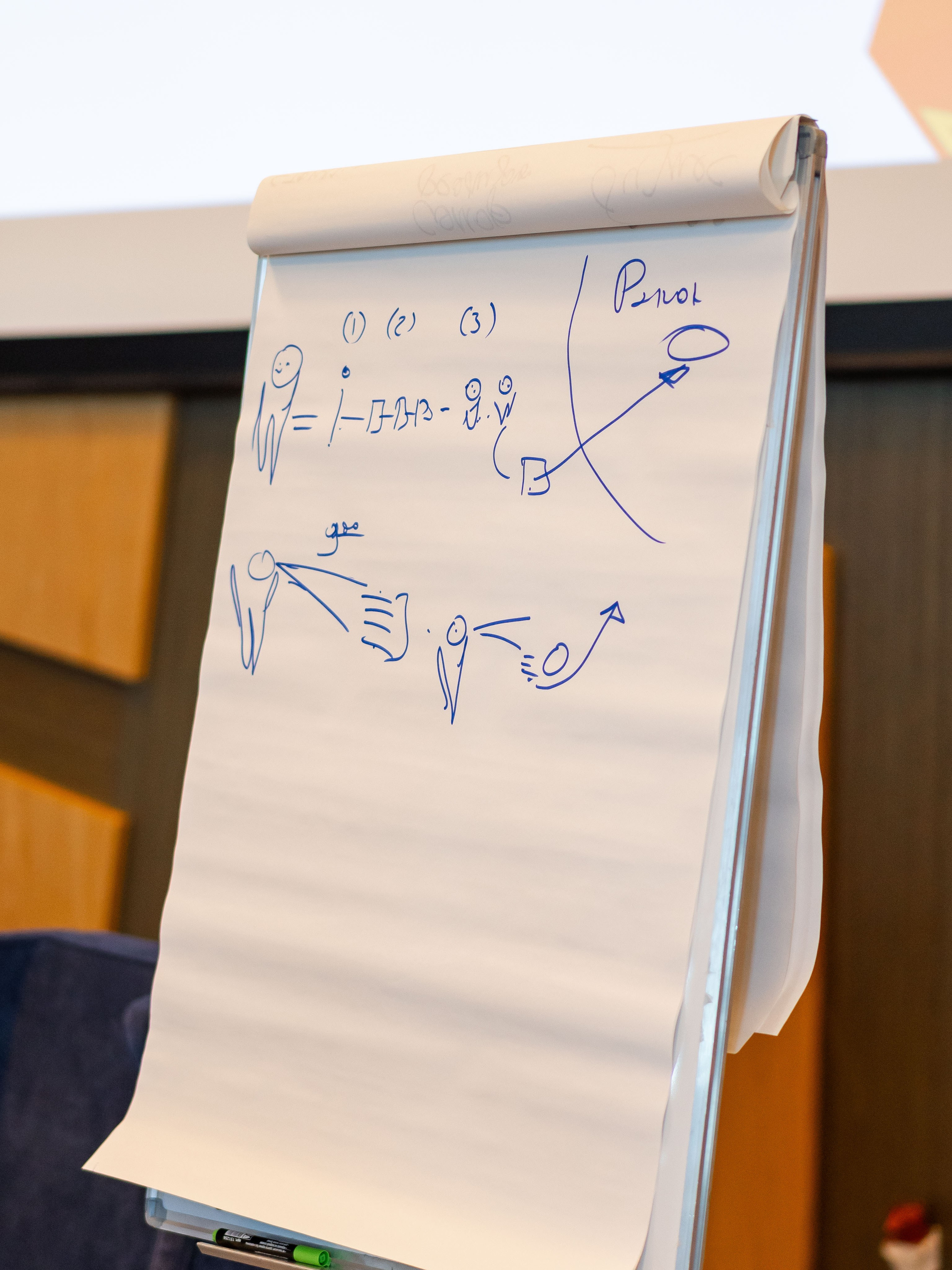 РОСМОЛОДЁЖ — ФЛФГМАНСКАЯ ВСТРЕЧА МОЛОДЫХ ПРЕДПРИНИМАТЕЛЕЙ. Фотограф Москва