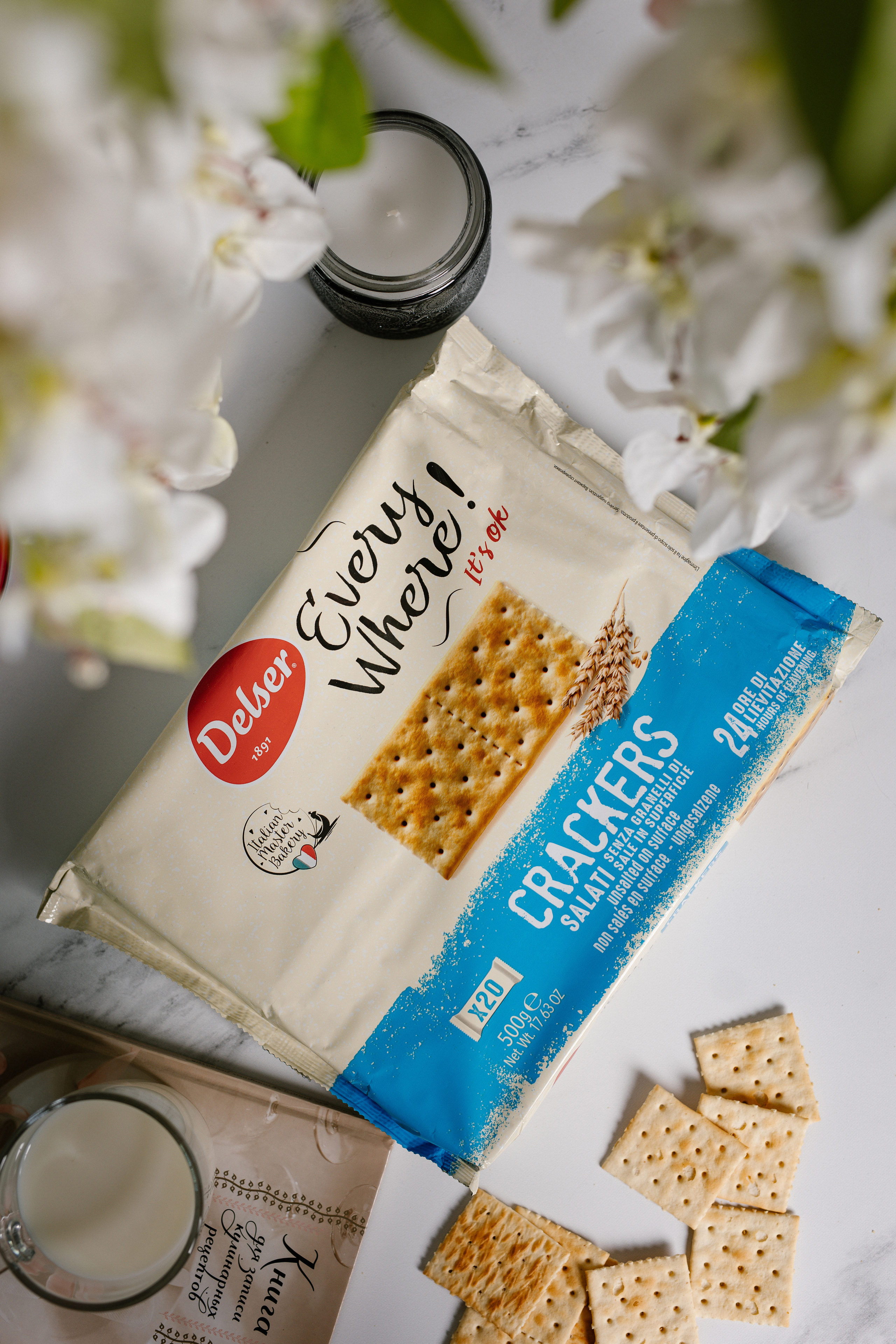 Конфеты. Главная