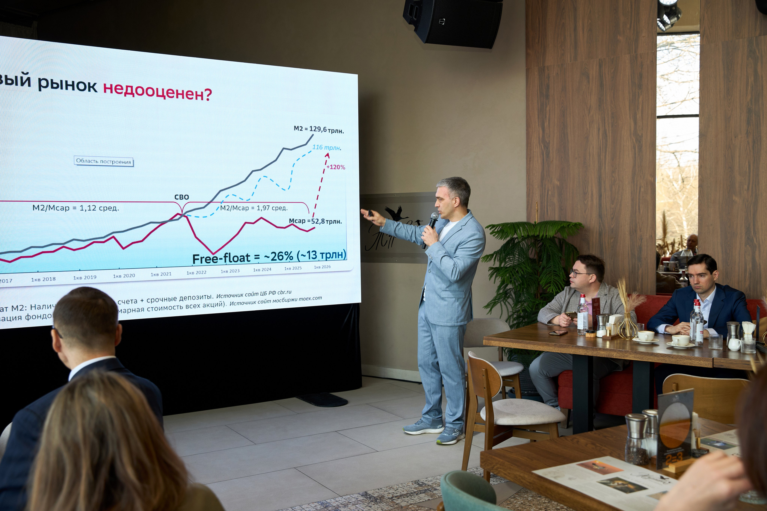 T2КОМ. Фотограф Липецк. Фотограф в Липецке Татьяна Минаева. Портретный фотограф Липецк. Свадебный фотограф Липецк. Бизнес фотограф Липецк