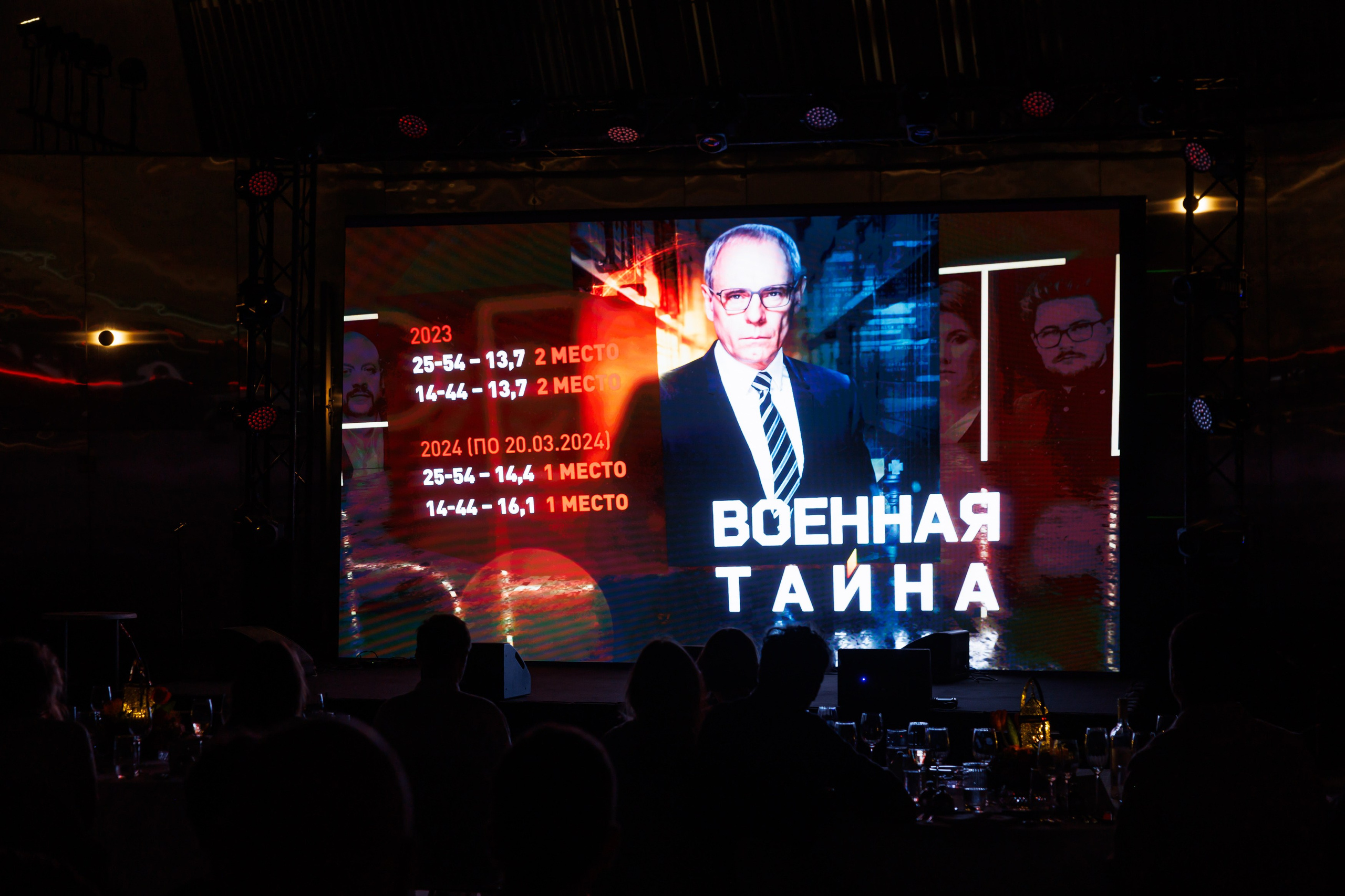 Выезд РЕН ТВ 10 ЛЕТ РОСТА 16.04.2024. EVEREST PHOTO REPORT