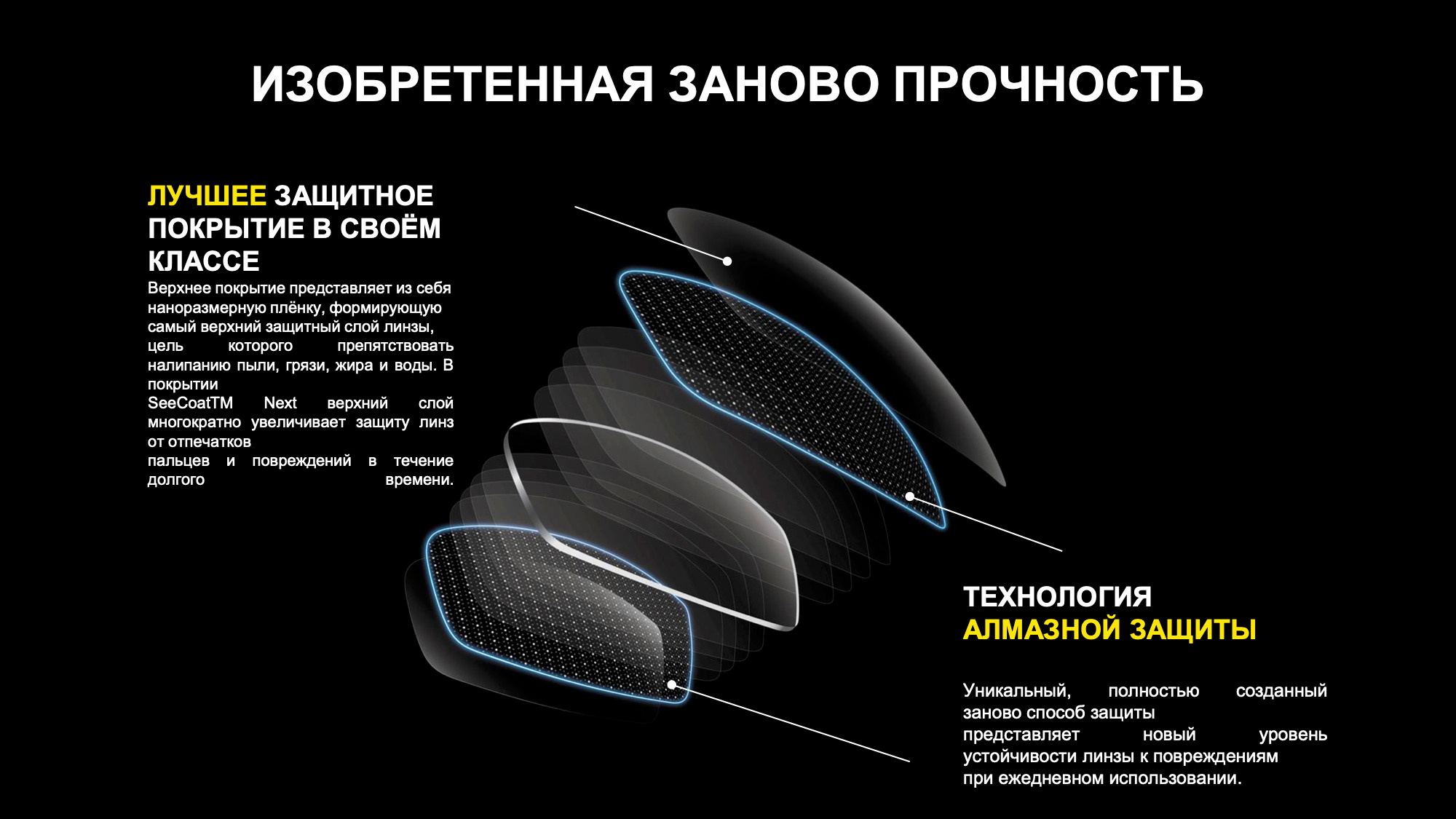 Полезное. Оптика для всей семьи Оптик Сторис в Москве