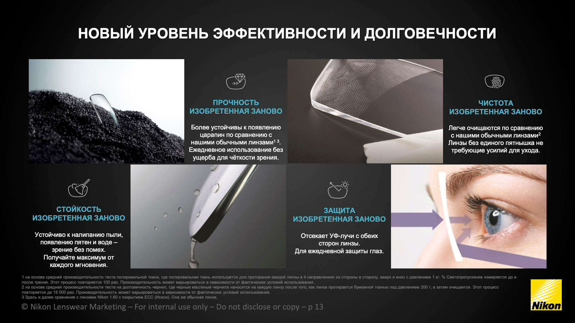 Полезное. Оптика для всей семьи Оптик Сторис в Москве