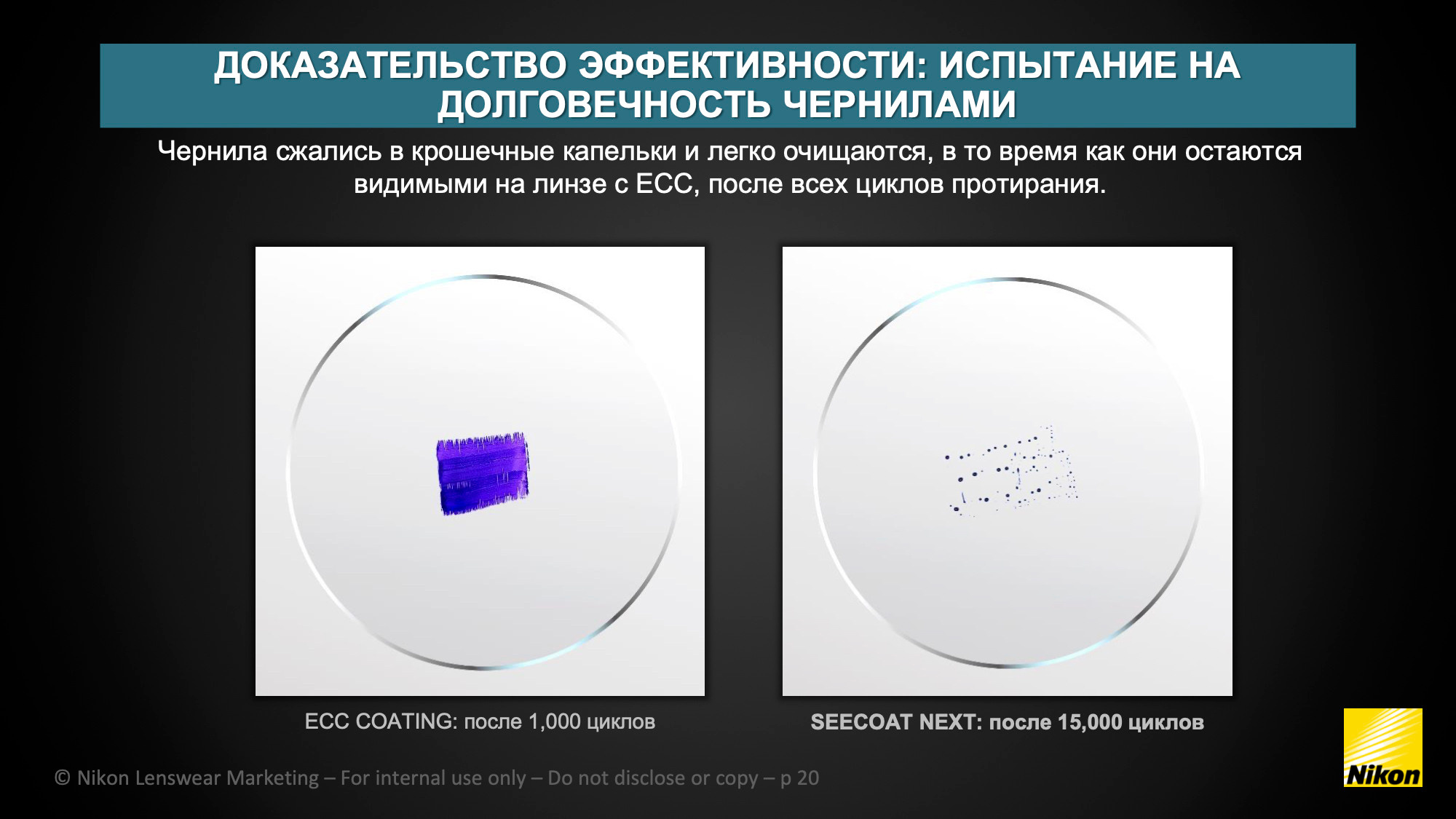 Полезное. Оптика для всей семьи Оптик Сторис в Москве