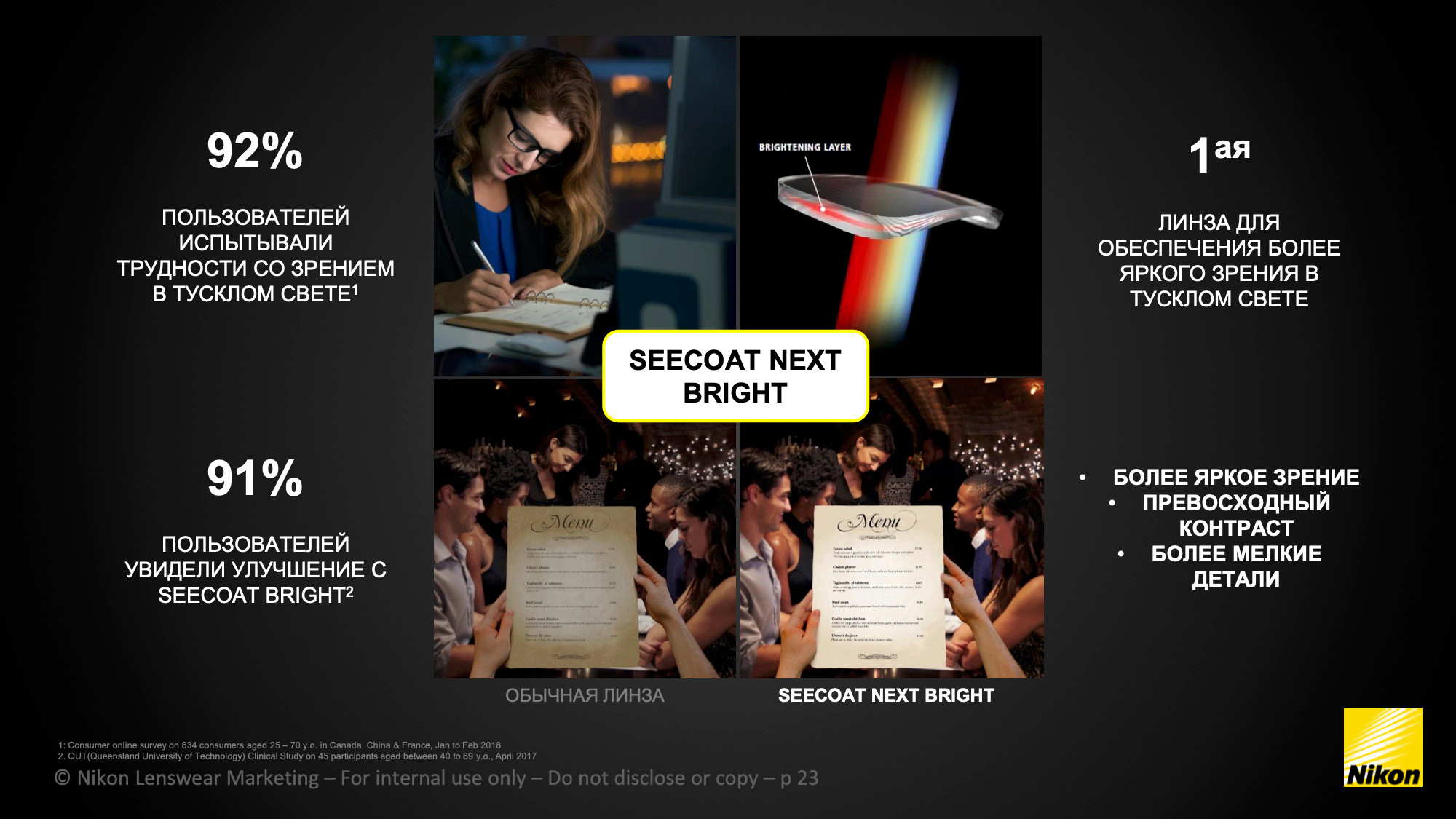 Полезное. Оптика для всей семьи Оптик Сторис в Москве