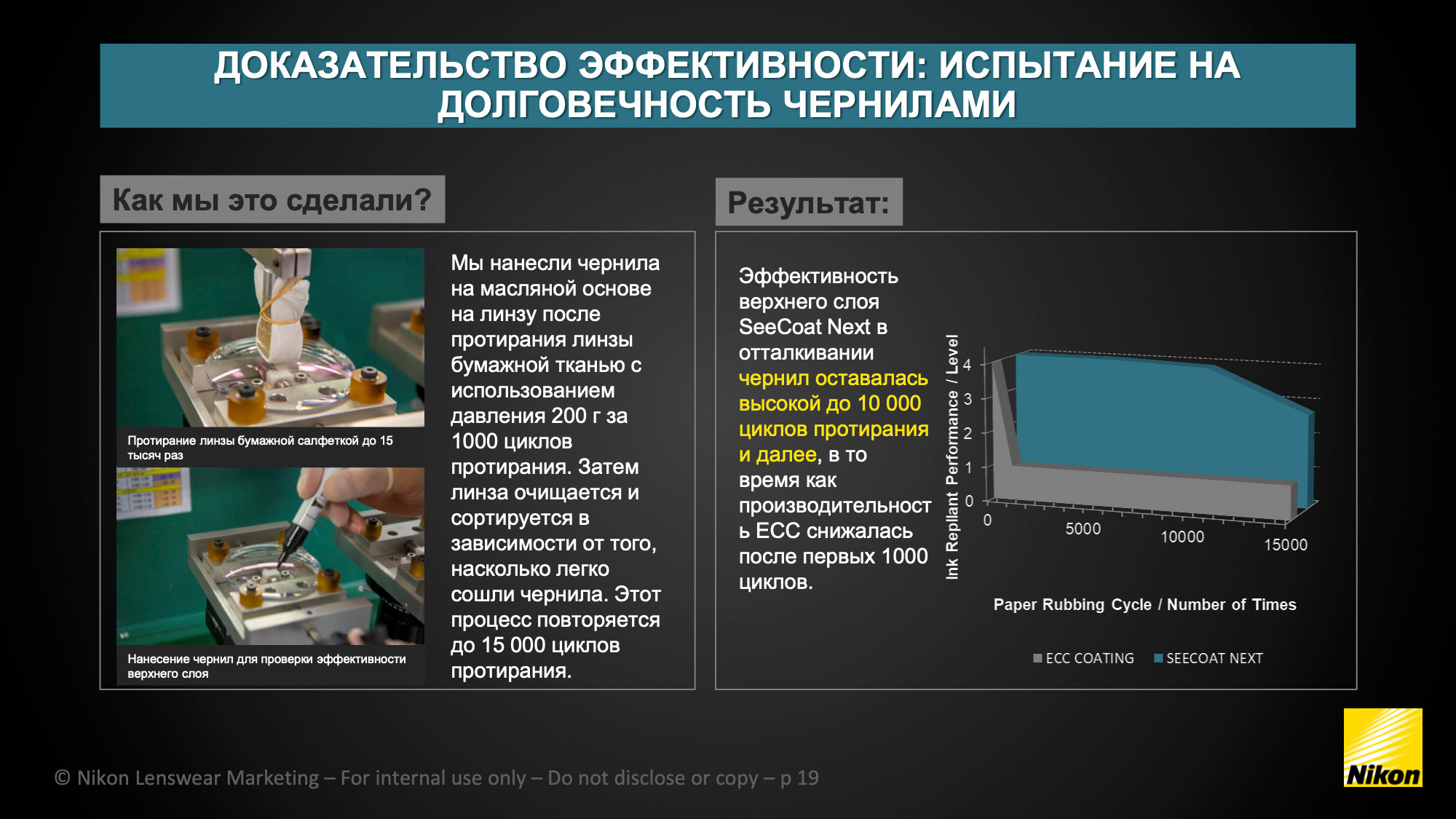 Полезное. Оптика для всей семьи Оптик Сторис в Москве