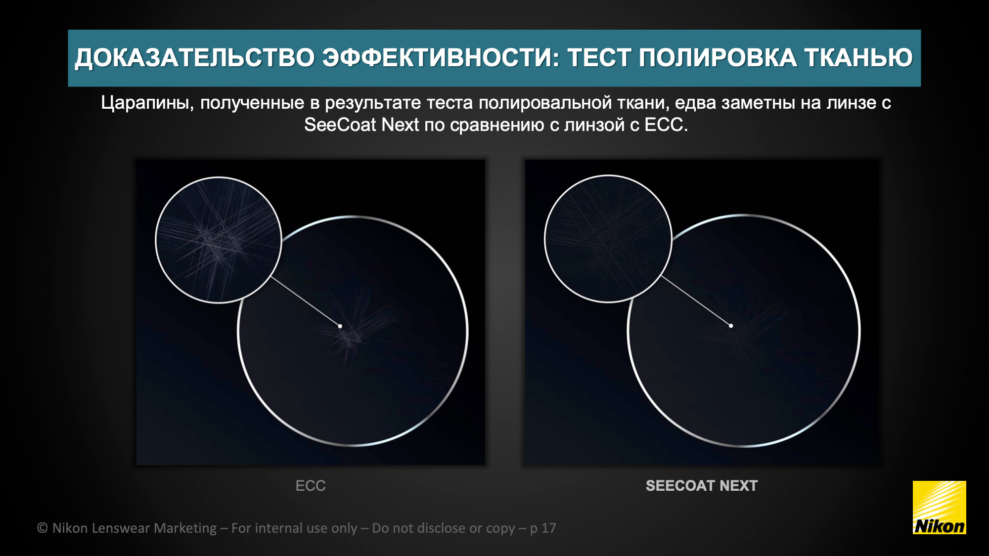 Полезное. Оптика для всей семьи Оптик Сторис в Москве