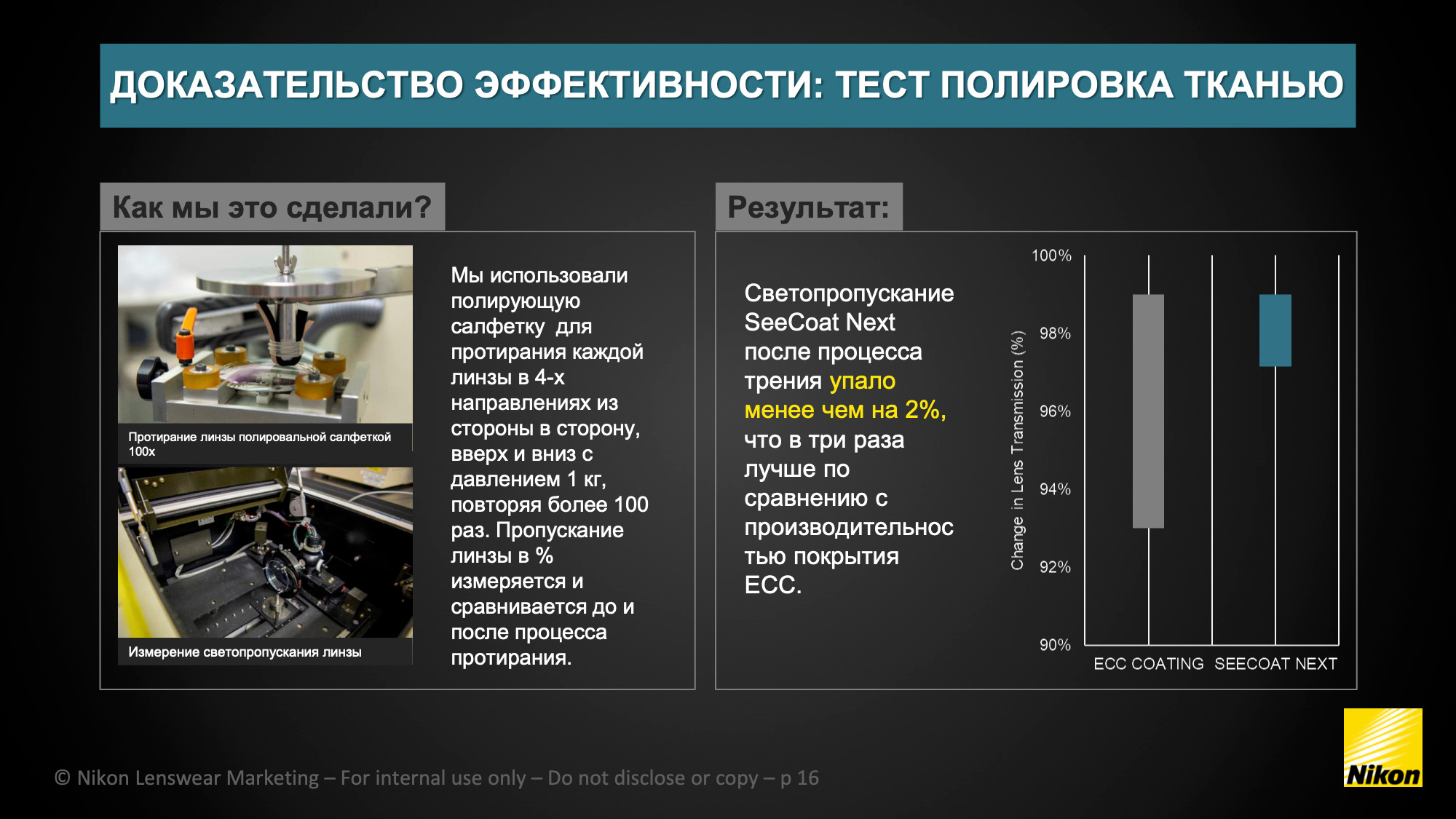 Полезное. Оптика для всей семьи Оптик Сторис в Москве