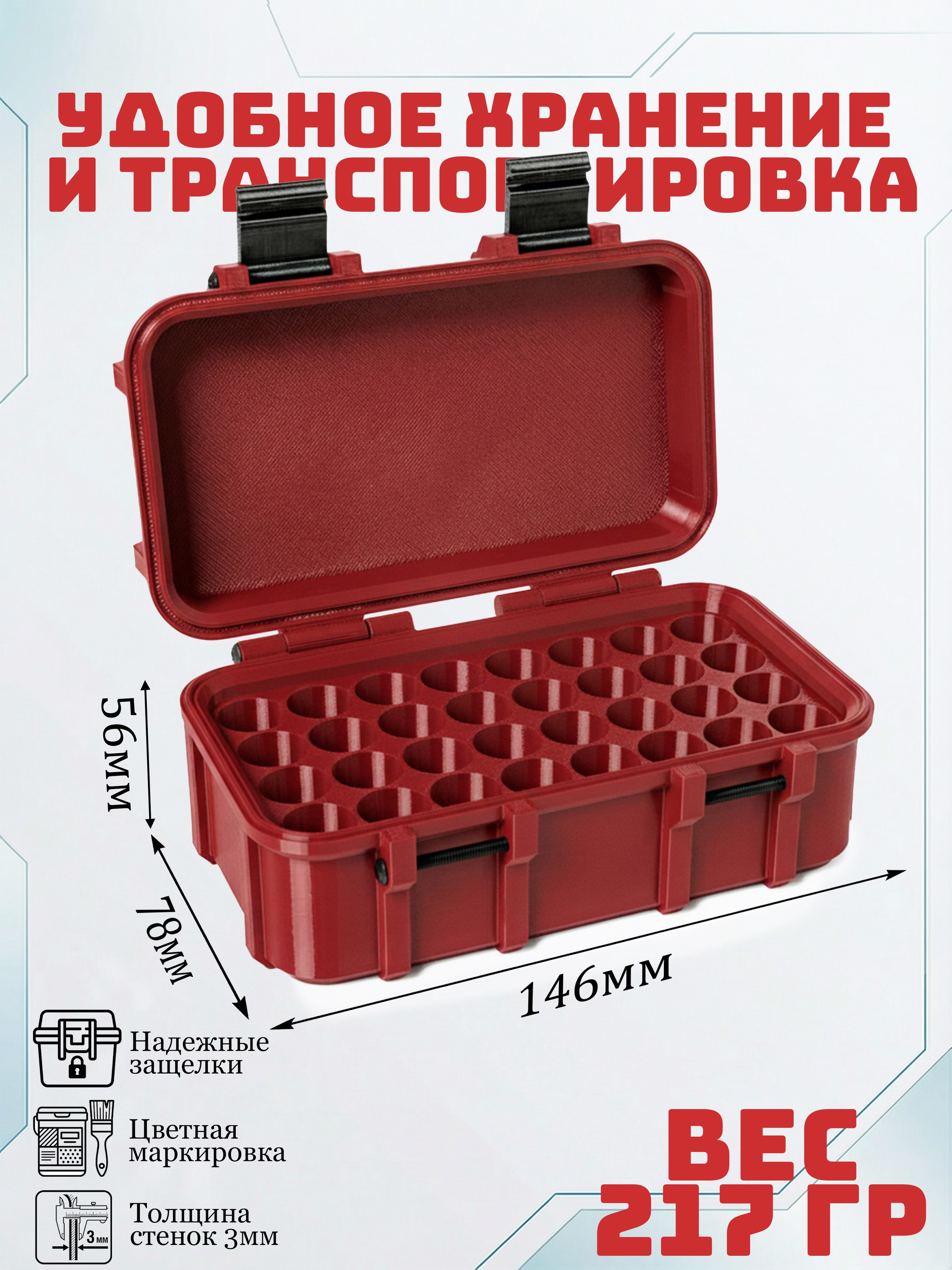 Кейсы. Макаров Сергей|Creamlebot Фотограф города Ростов-на-Дону