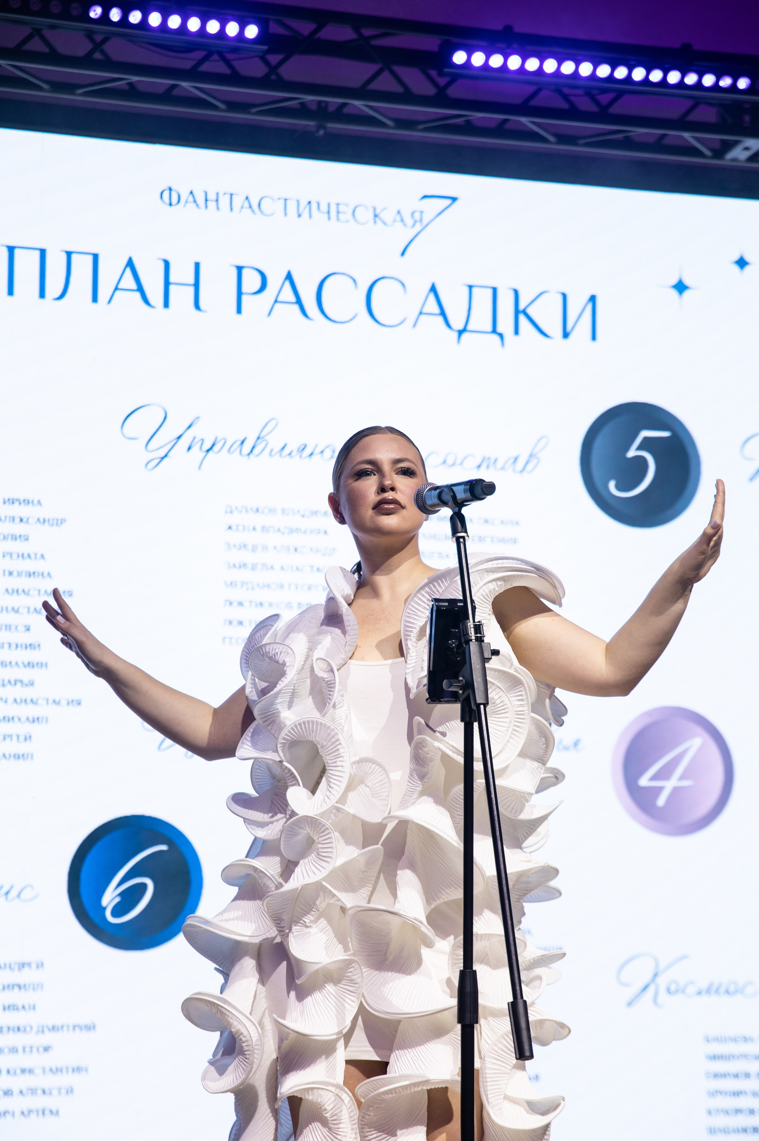 Корпоратив — Фантастическая семерка 2025. Репортажный и свадебный фотограф в Челябинске Елисеев Павел