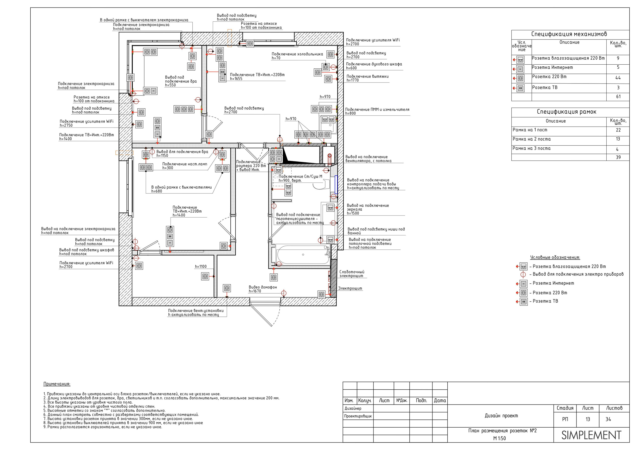 Бюро интерьерного дизайна полного цикла