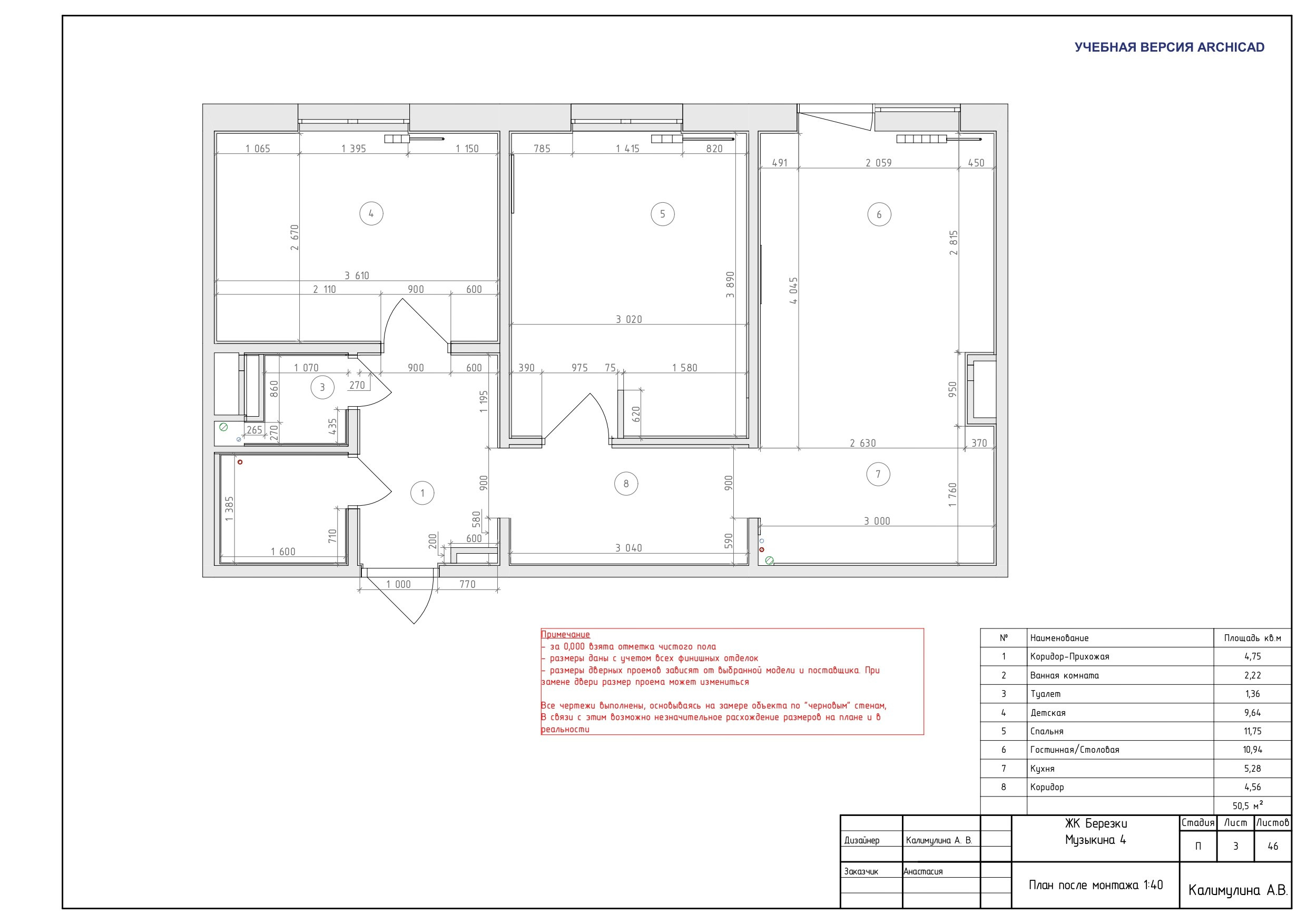 ПОЛНЫЙ ДИЗАЙН-ПРОЕКТ. ДИЗАЙН ПРОЕКТЫ | РЕМОНТ ПОД КЛЮЧ | Хабаровск