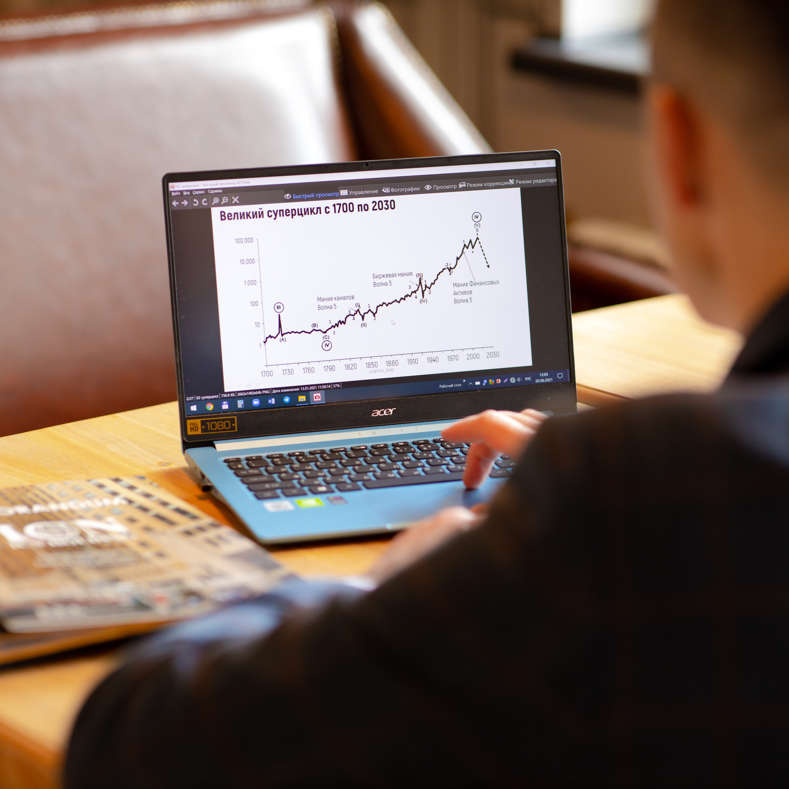 Контент для сферы инвестиций. Фотограф в Нижнем Новгороде для тебя и твоего бизнеса