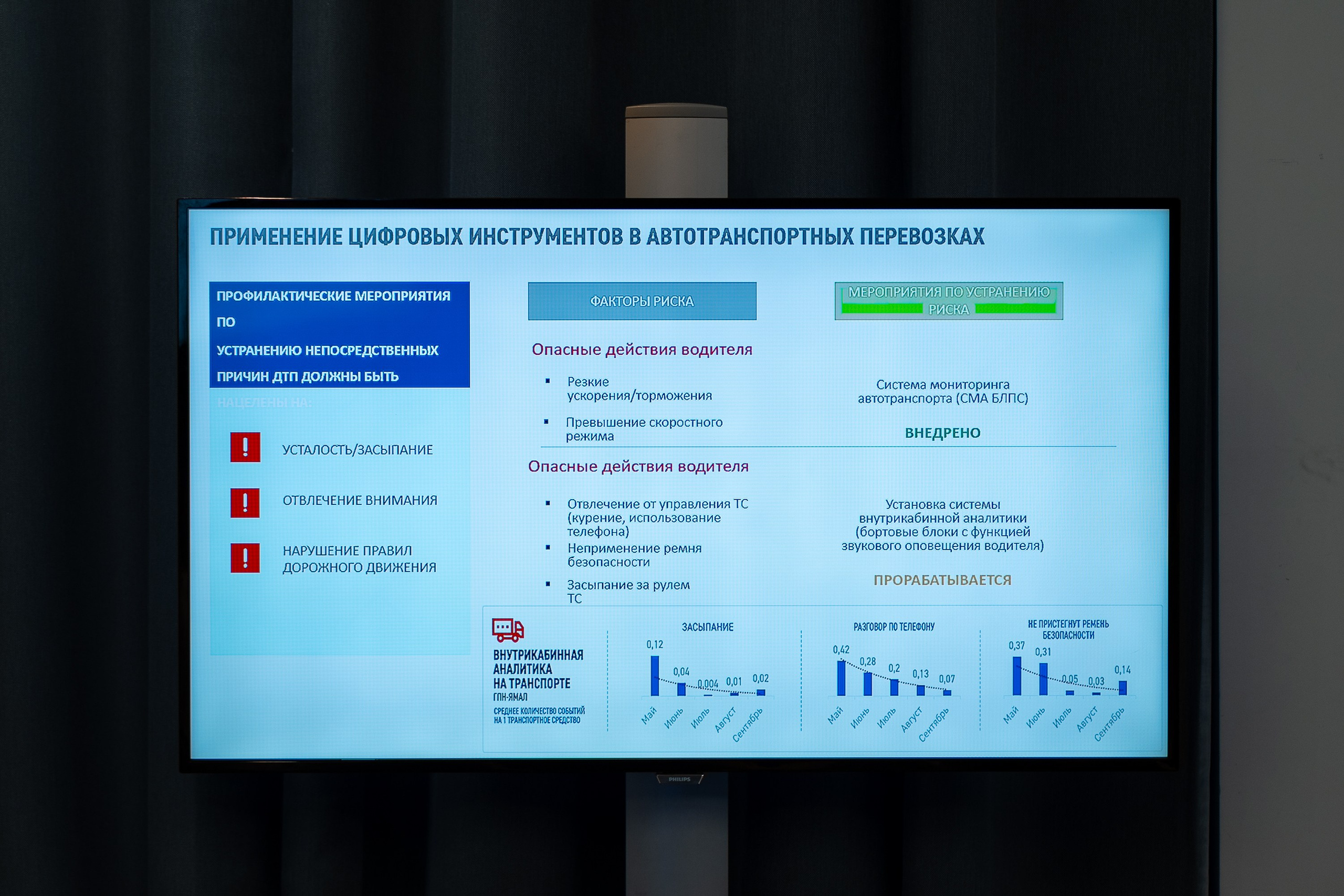 «ГАЗПРОМНЕФТЬ — БИТУМНЫЕ МАТЕРИАЛЫ» ФОРУМ ПРОИЗВОДСТВЕННОЙ БЕЗОПАСНОСТИ. Свадебный и семейный фотограф в Санкт-Петербурге Дмитрий Панин