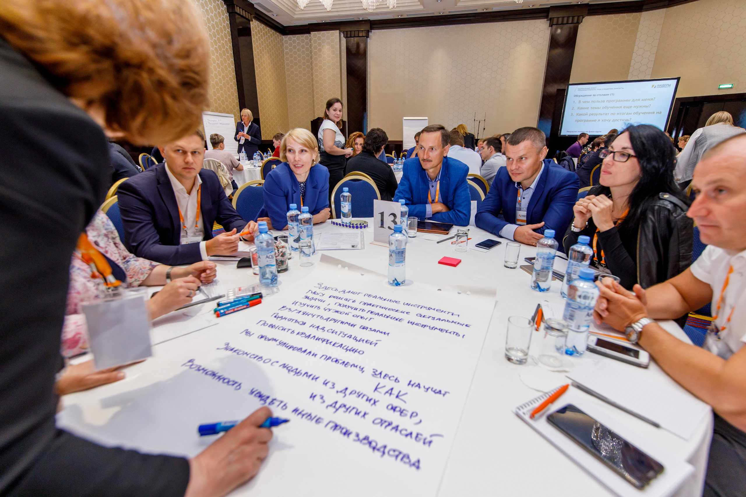 Лидеры производительности 2019 | Radisson Slavyanskaya. Репортажный фотограф Семён Борисов | Москва