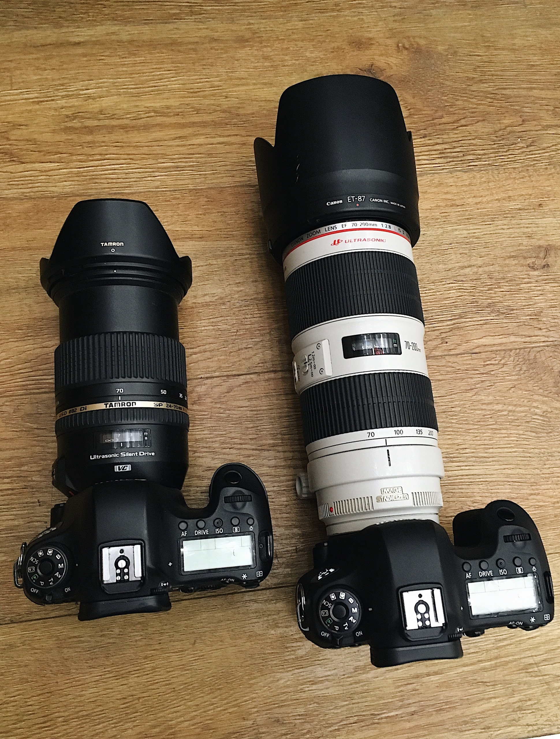 Бэкстейдж фотографа в Перми. Фотоагентство Объектив — Профессиональная фотосъемка b2b в Перми