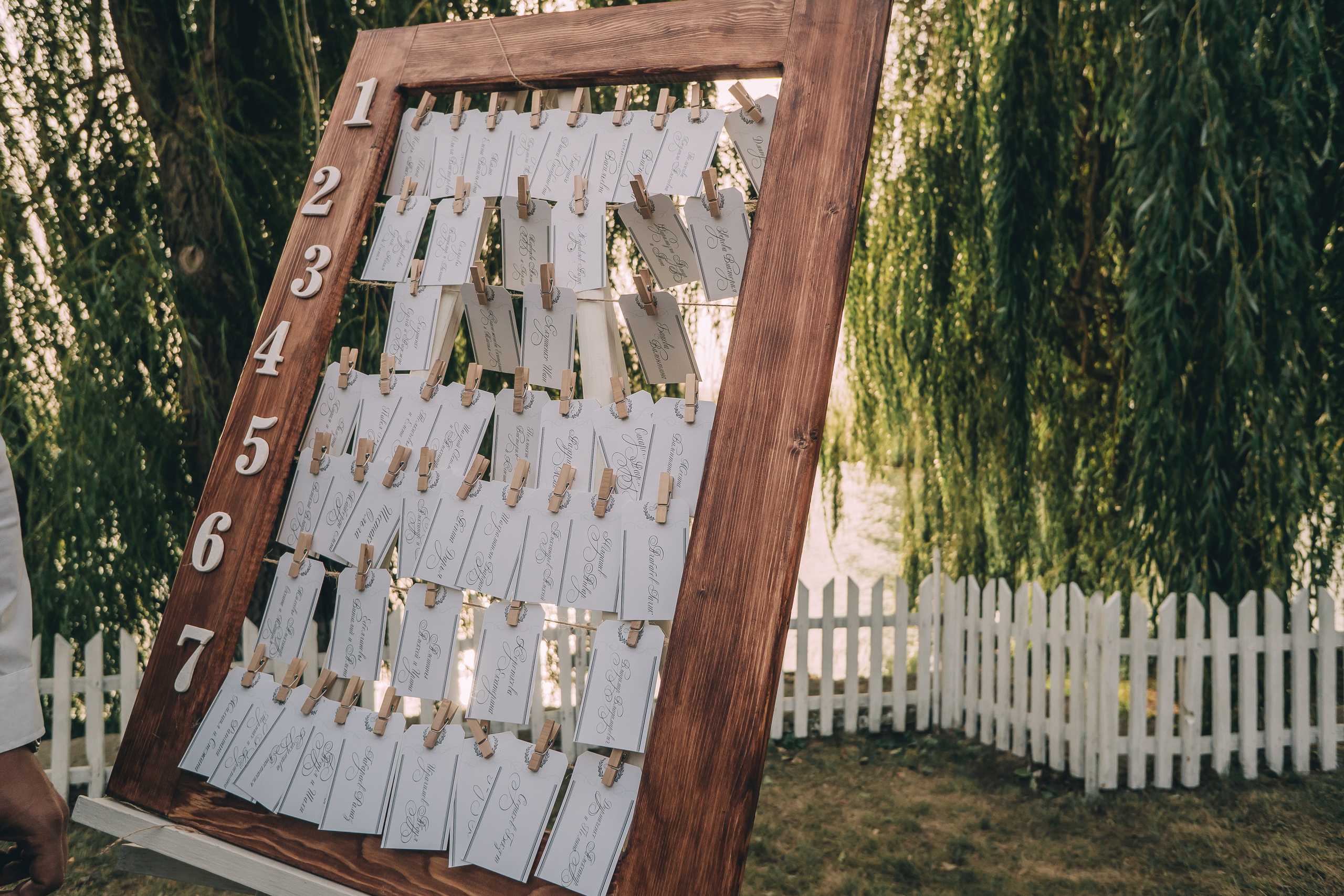 Антон и Катя. Свадебный фотограф в Москве