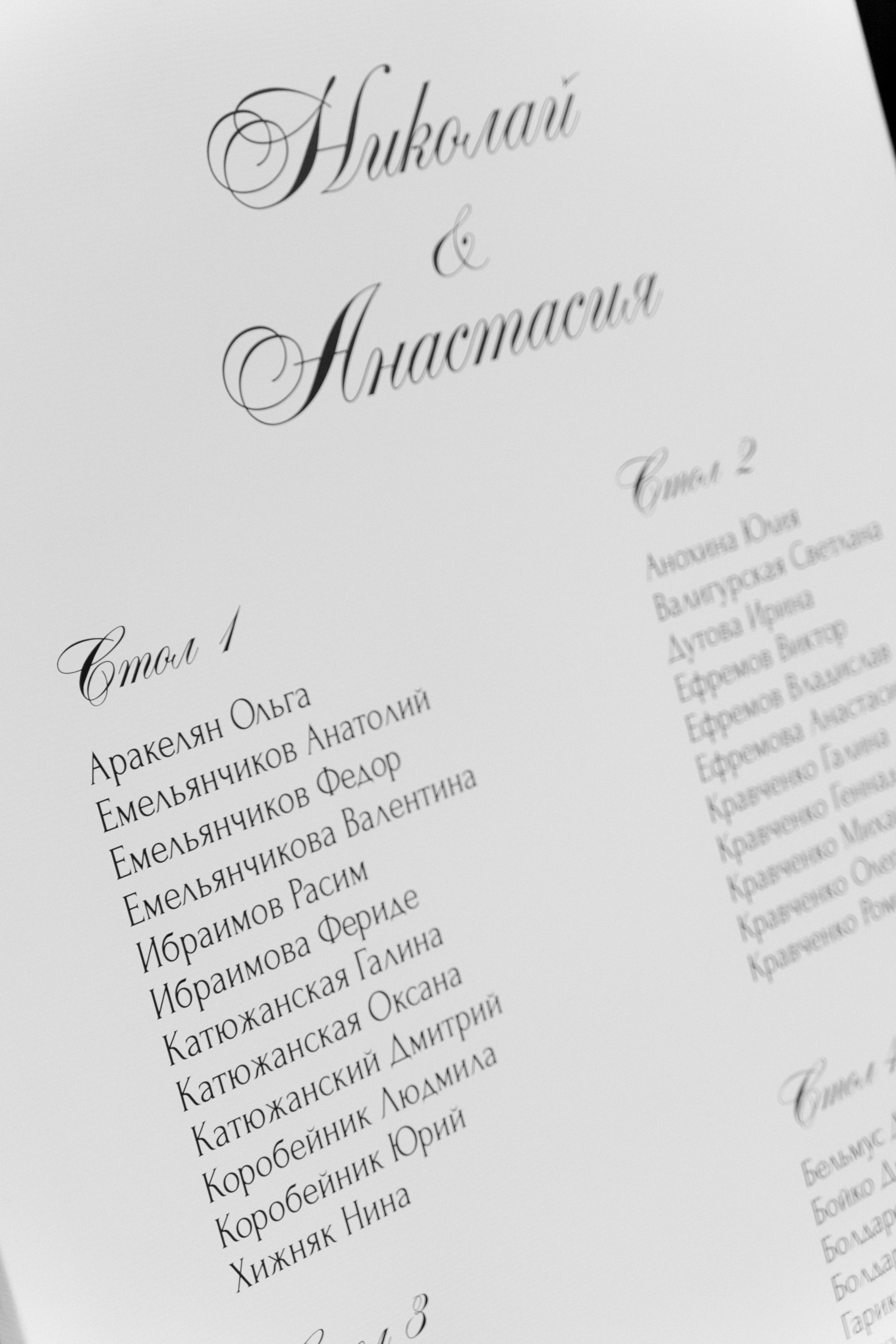 Сейчас самое время. Свадебный фотограф Корощенко Екатерина