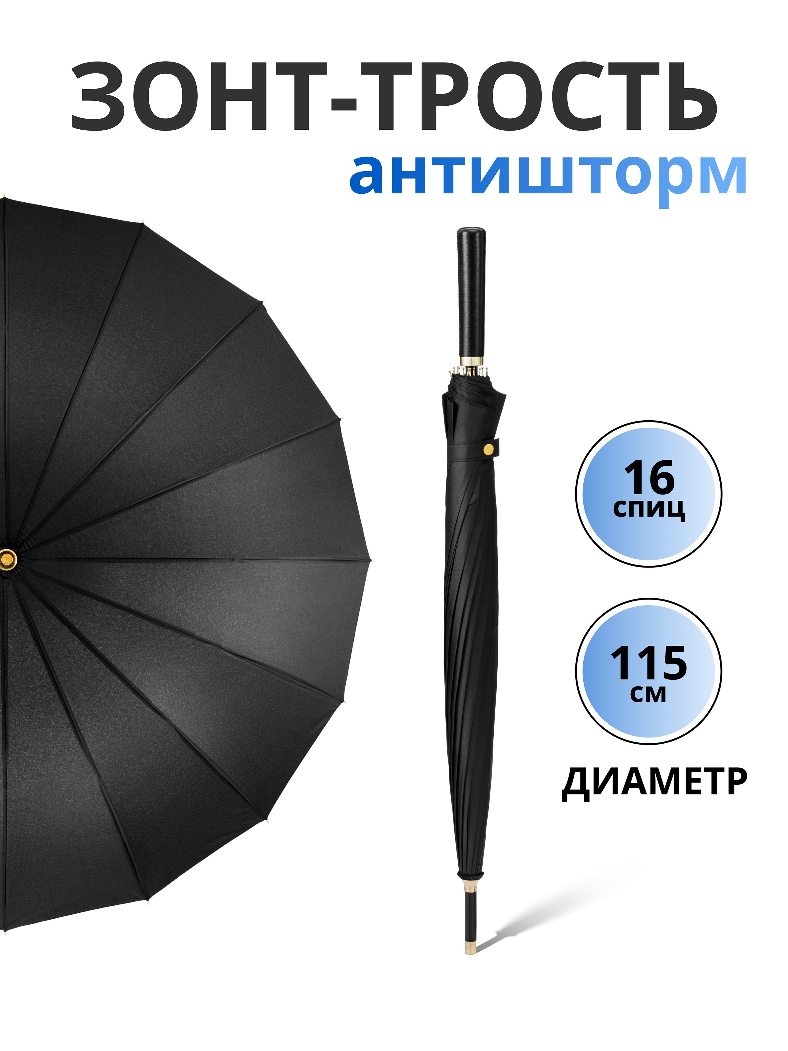 Зонт. Инфографика. Предметный Фотограф Москва