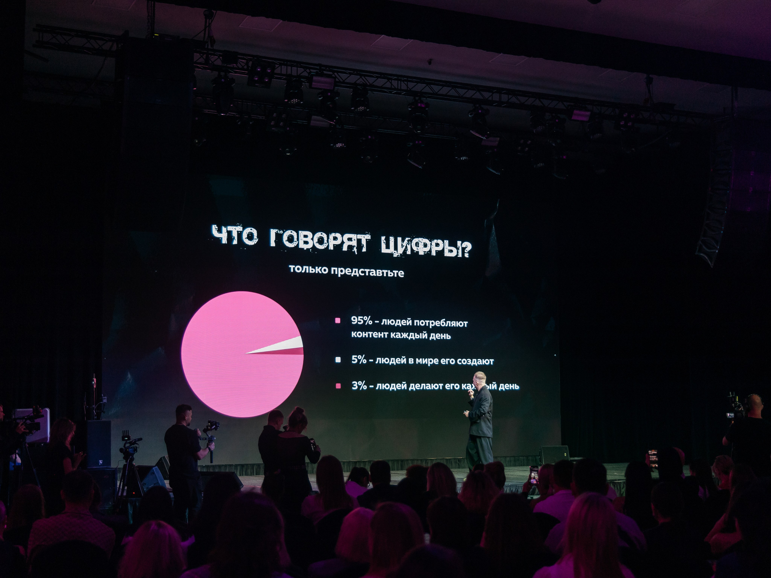 Reels контент. Свадебный и портретный фотограф в Краснодаре и Турции