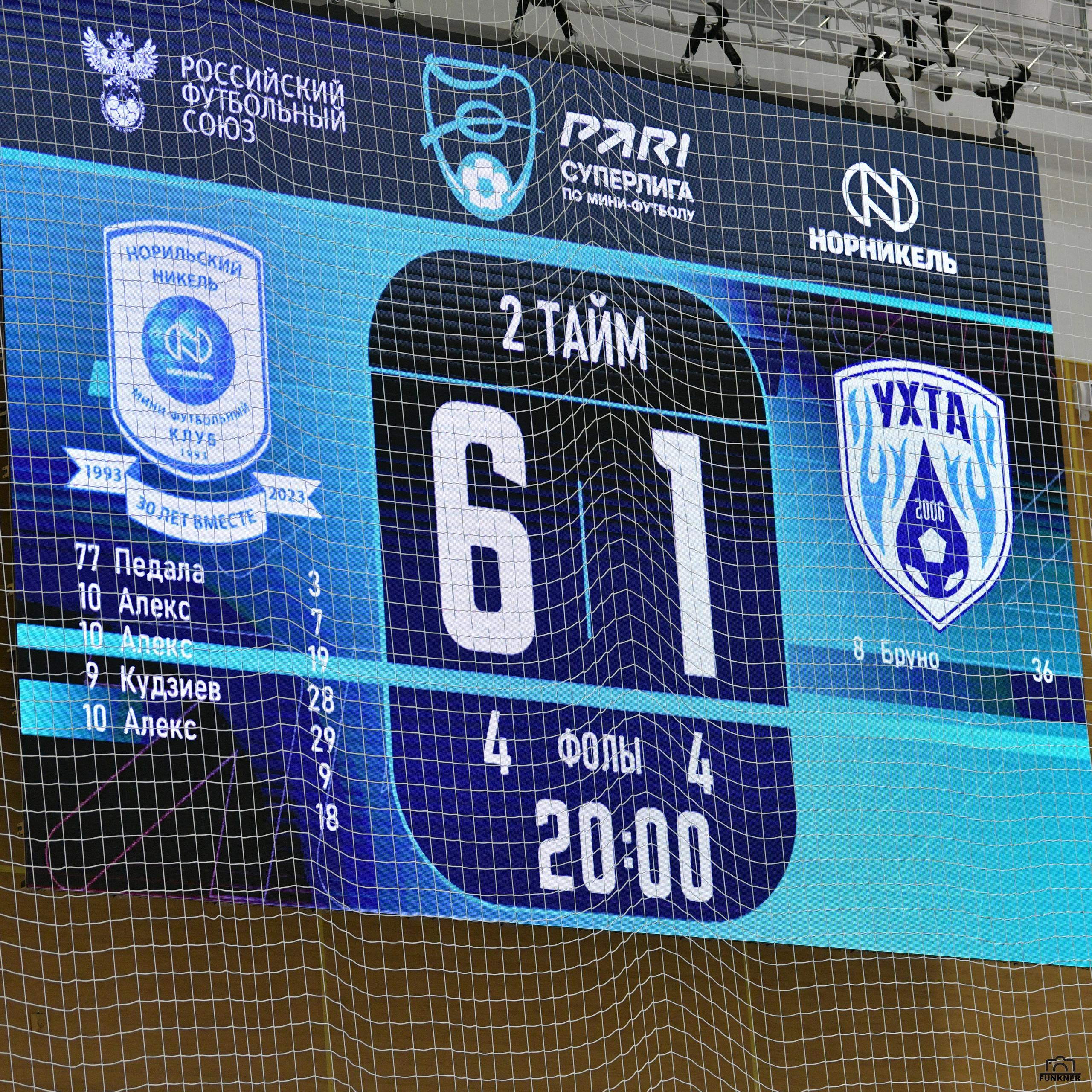 20.10.2023 МФК «Норильский Никель» (6÷1) МФК «УХТА». Свой взгляд через объектив
