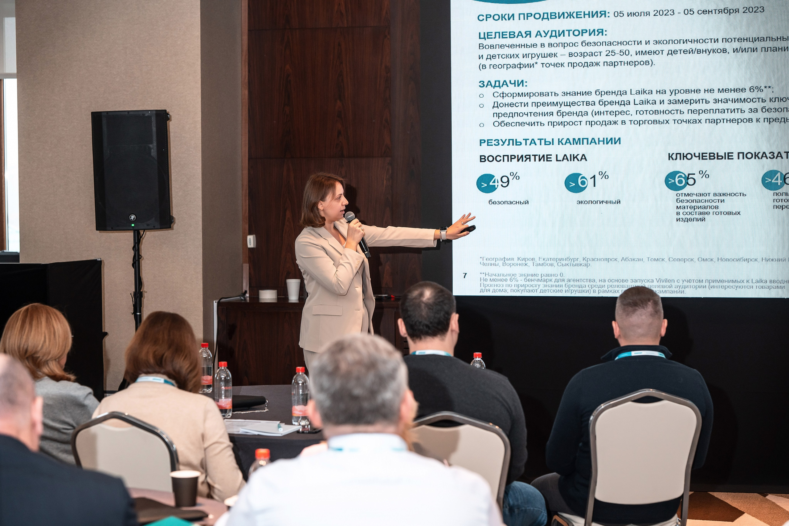 Фотоотчет Сибур. Фотограф Сочи