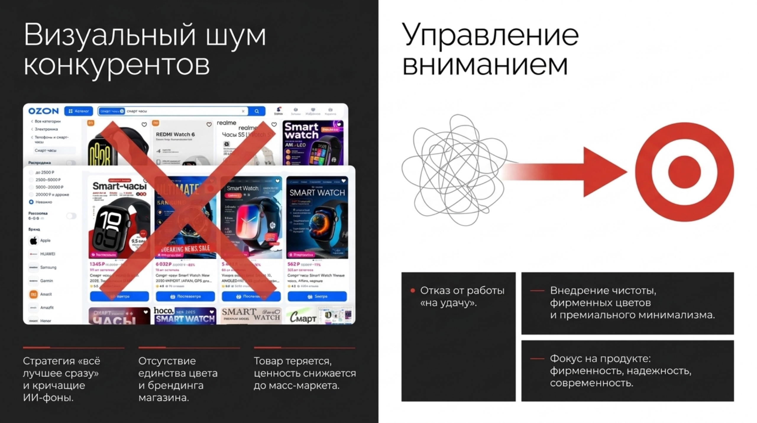 Аудит. Предметная съёмка для маркетплейсов — фото и видео | Sale Easy