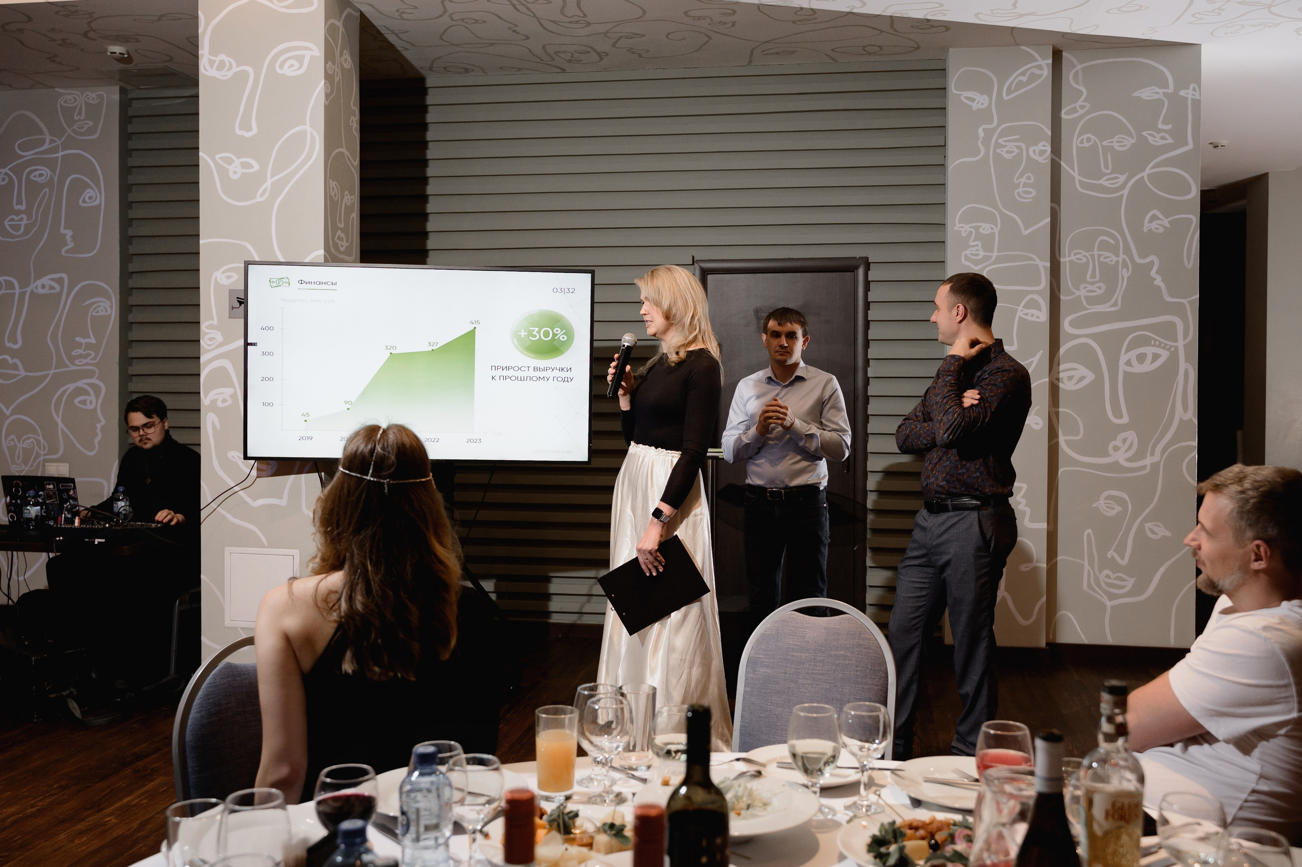 Новогодний корпоратив. Свадебный фотограф в Новосибирске Алена Цизман